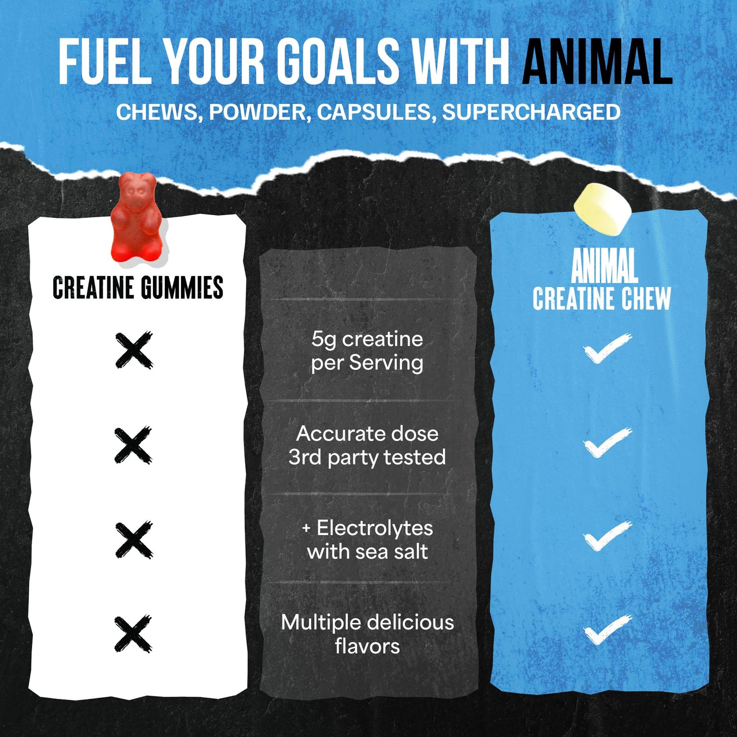 Animal Creatine Chews Tablets, Chewable, 120 Count