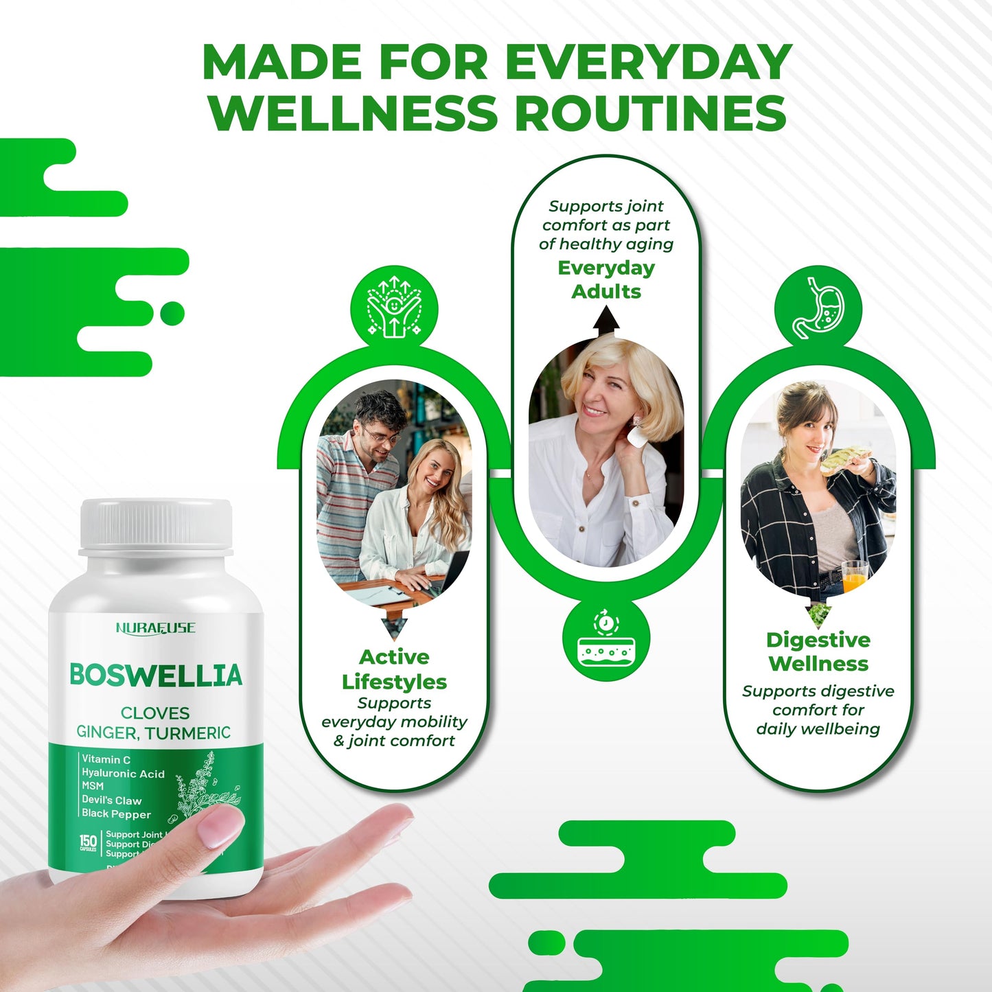NURAFUSE Boswellia with Cloves, Ginger, Turmeric, Vitamin C, Hyaluronic Acid, MSM, Devil's Claw Capsules 150