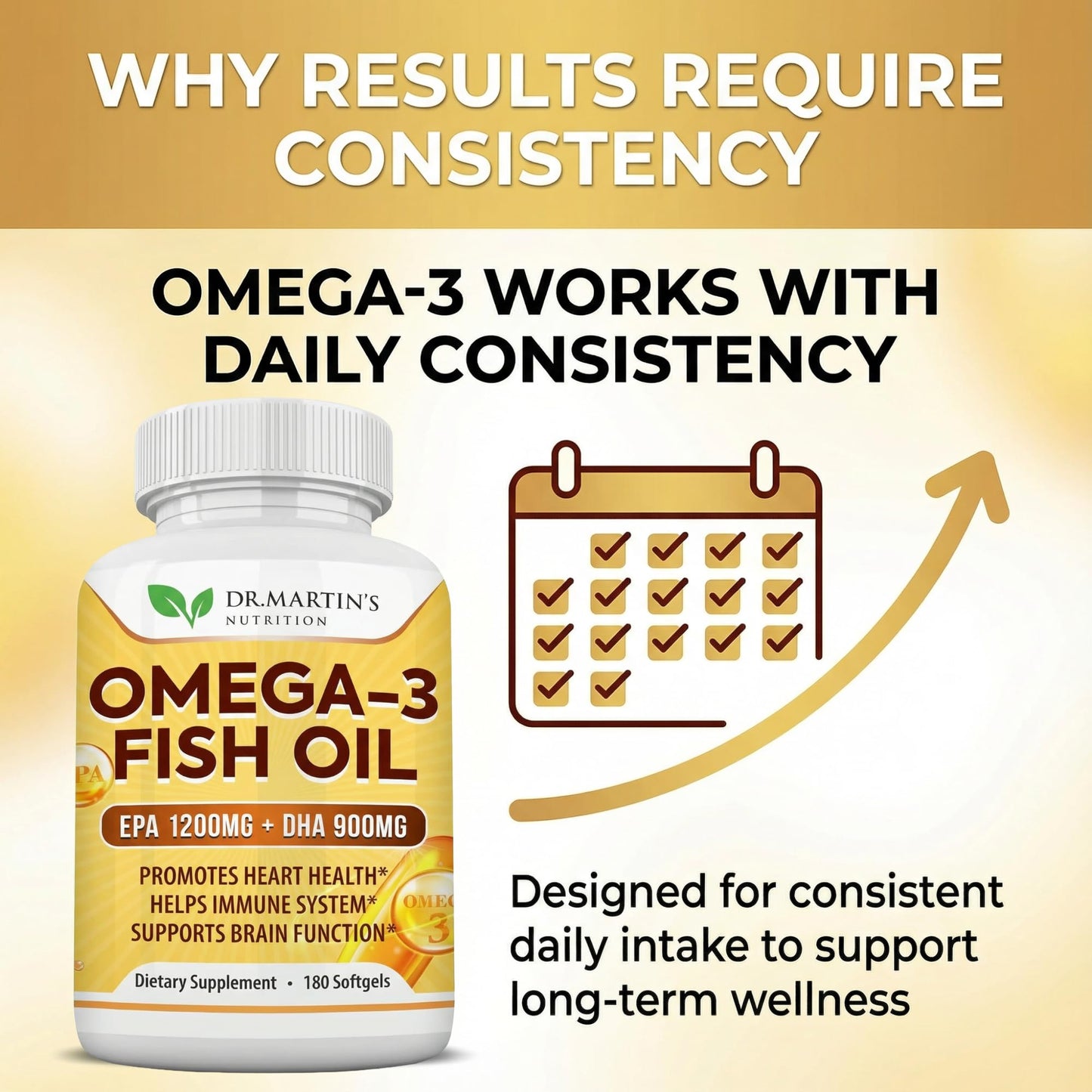 DR. MARTIN'S NUTRITION Omega 3 Fish Oil 3750mg Triple Strength Softgels 180 Count