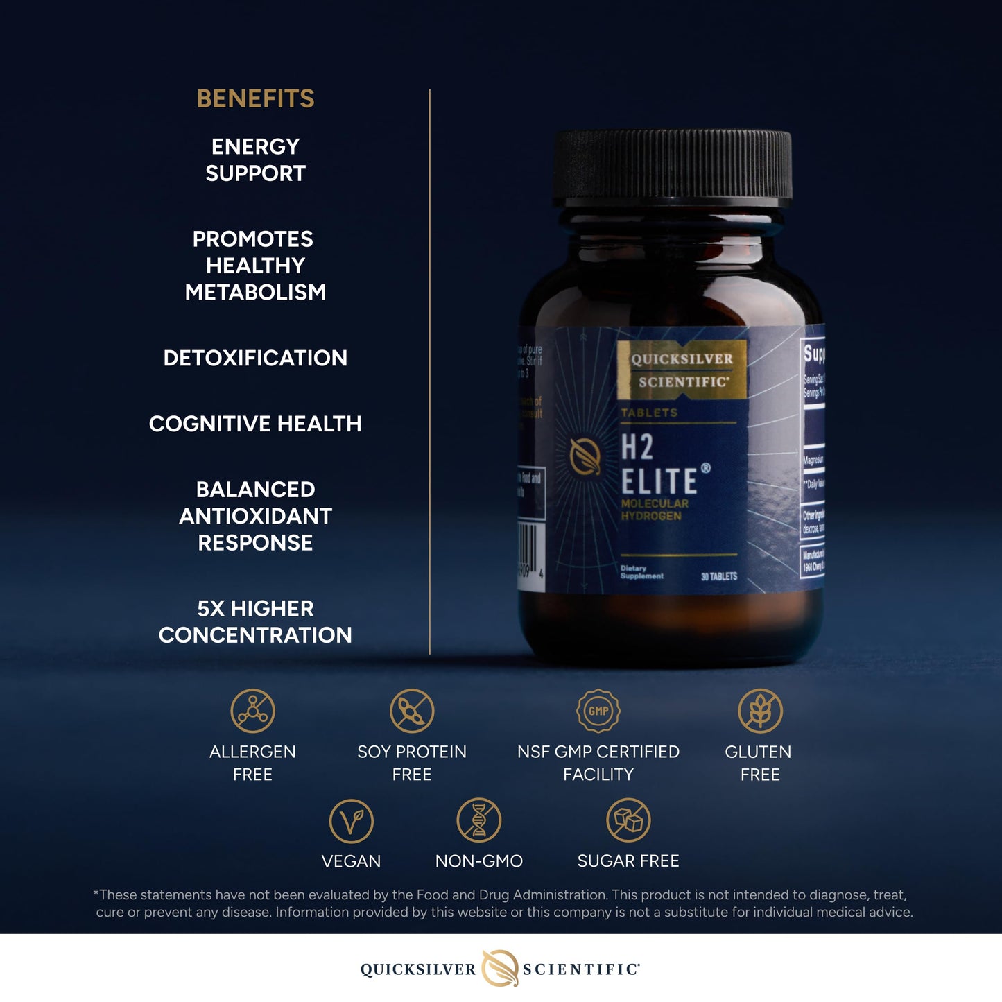Quicksilver Scientific H2 Elite - Molecular Hydrogen for Energy + Metabolism Support, 30 Tablets