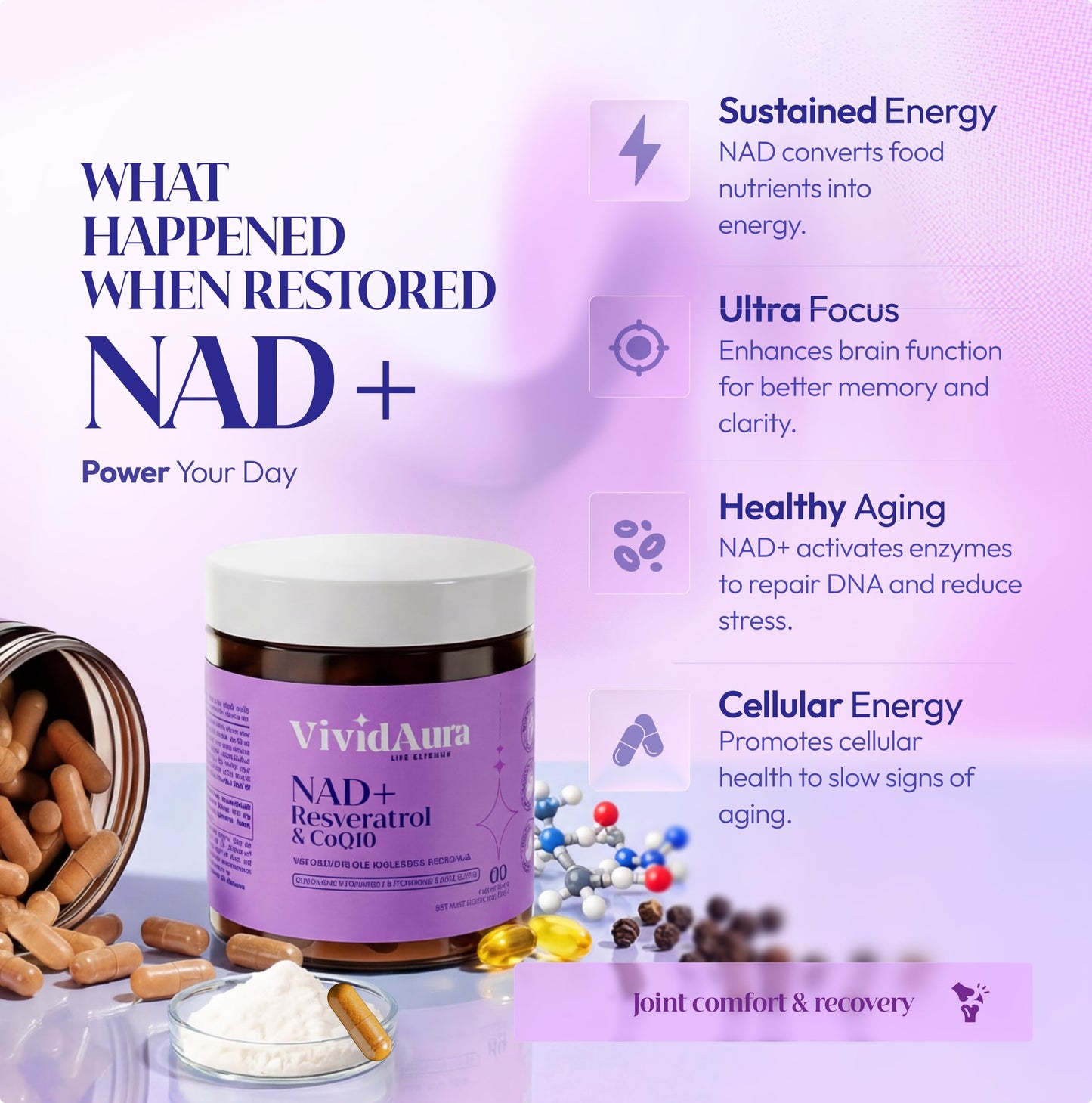 VIVIDAURA LIFE SCIENCE NAD Supplements for Women Radiance Formula with Resveratrol, CoQ10, Turmeric & BioPerine Cellular Renewal NMN Alternative Capsules, 60 Count