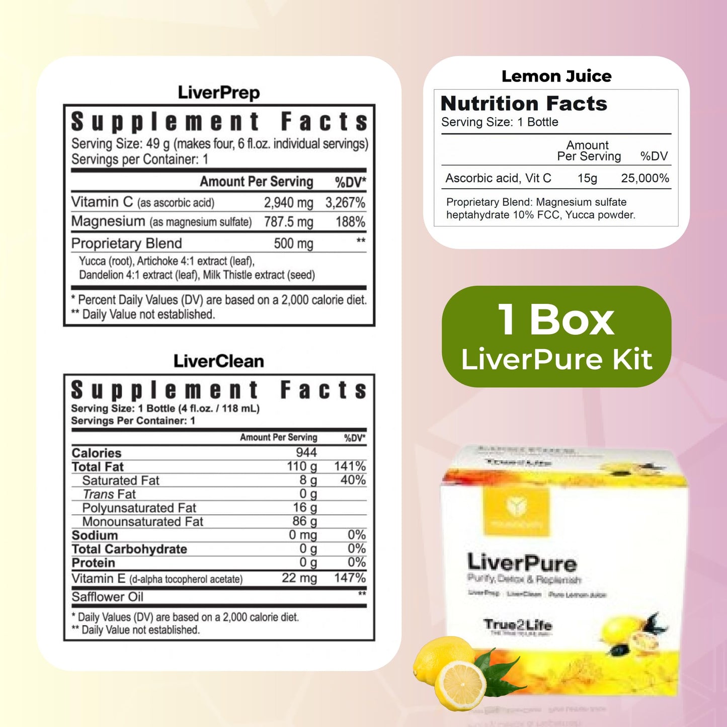 Youngevity 30 Day Detox - Liver, Gut, Digestion Ultimate Detox Capsule, 1 Count