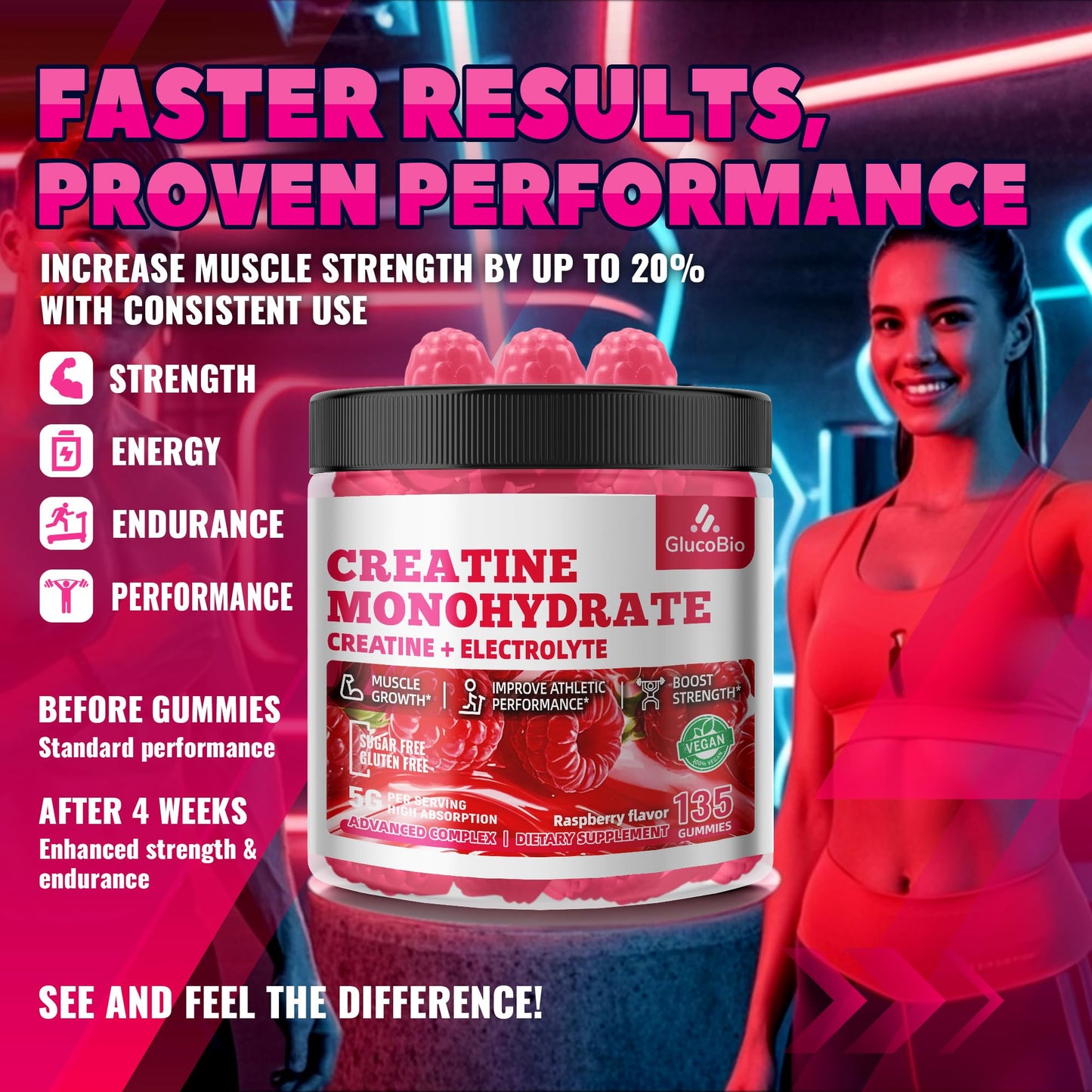 GlucoBio Creatine Monohydrate Gummies (5g) 135 Count