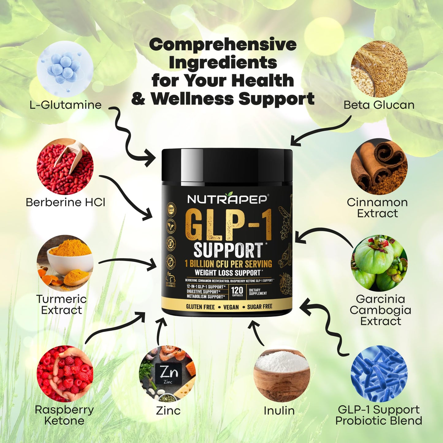 NutraPep GLP-1 Support Weight Loss Probiotic Supplement Capsule 120