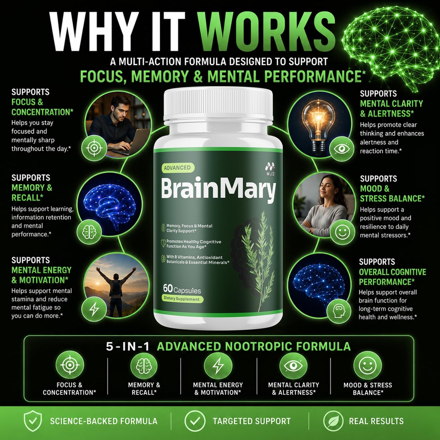 MJO BrainMary Capsules 180 Capsules