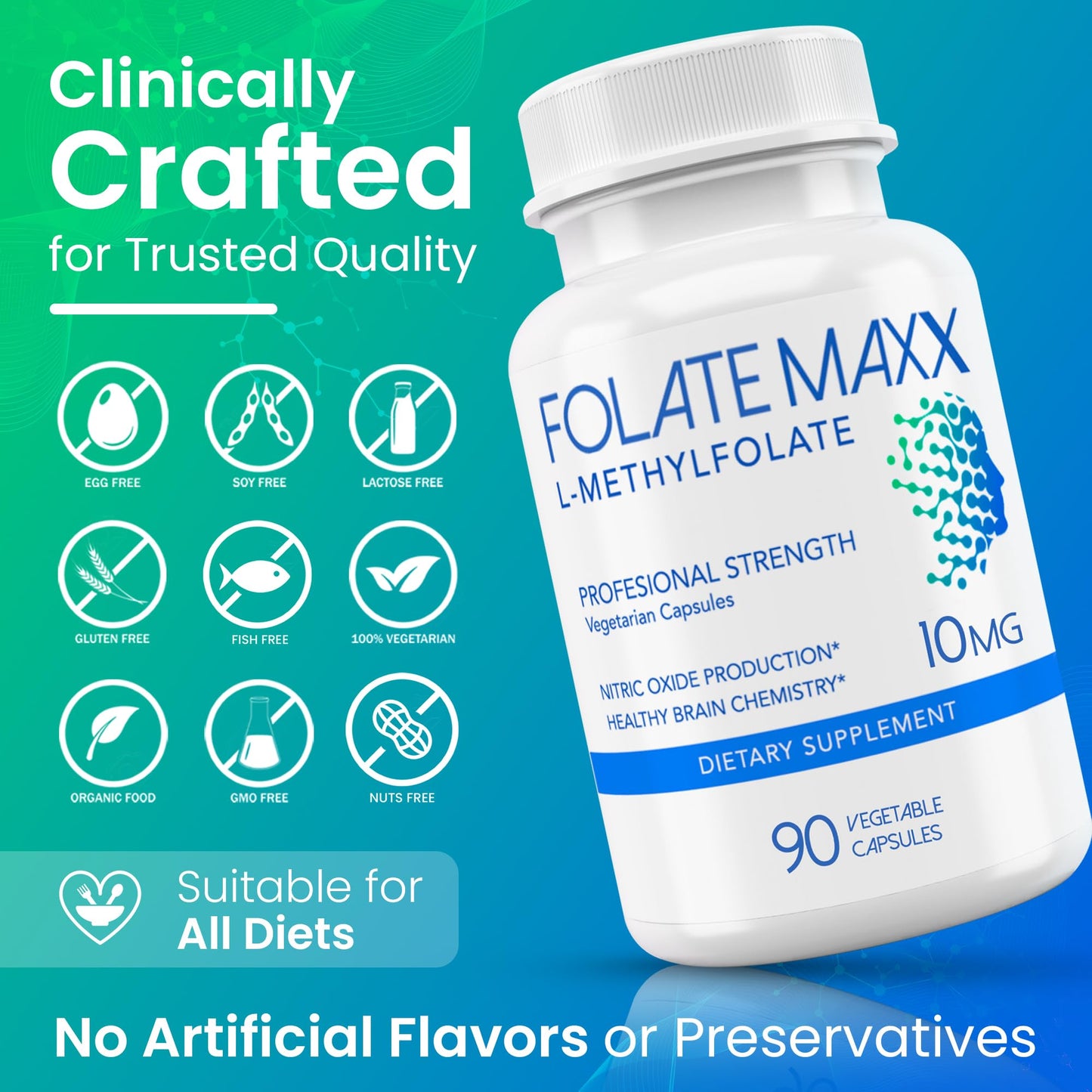FOLATE MAXX L-Methylfolate 10mg Capsule, 90 Count