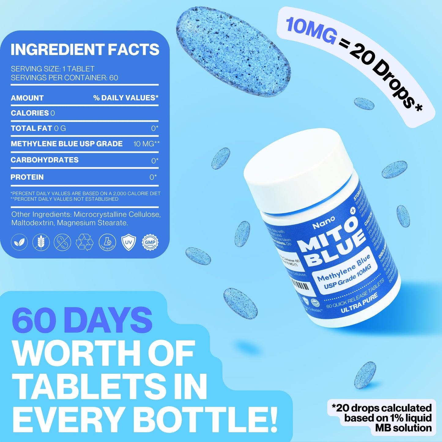 MIT0BLUE Methylene Blue Tablet 60 Count