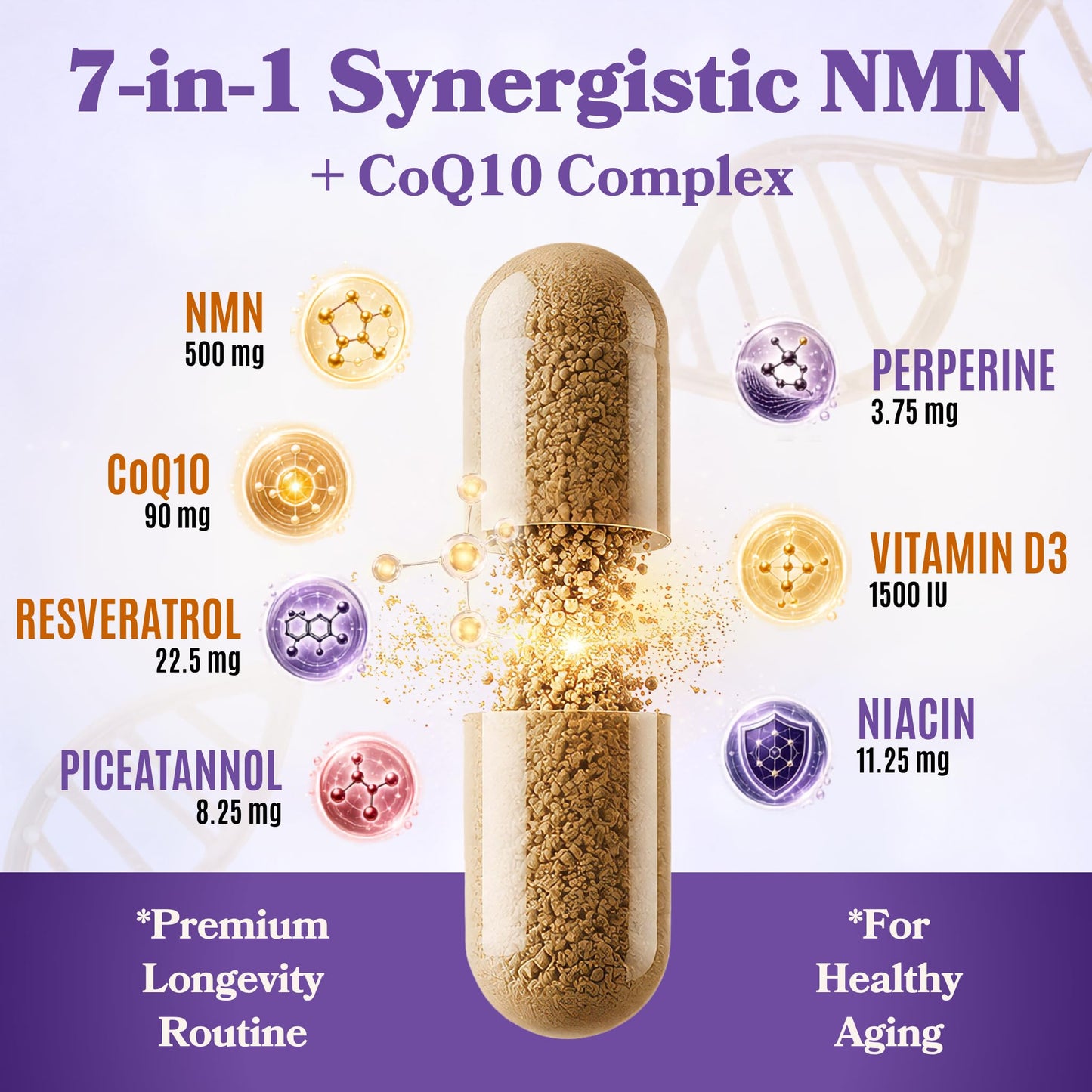 DAIKEN NMN Supplement 15000 Complex with CoQ10, D3 & Resveratrol, 90 Capsules