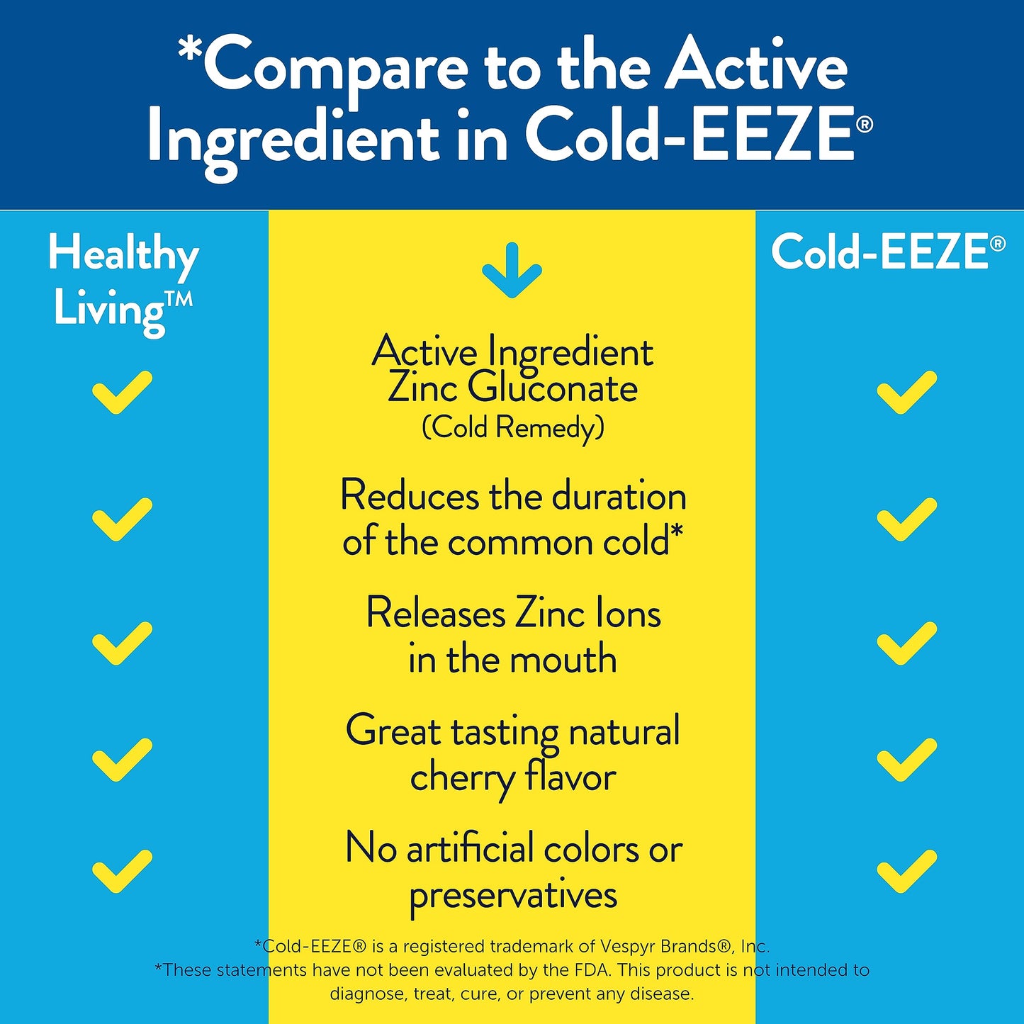 Healthy Living Cherry Zinc Lozenges 75 Tablets
