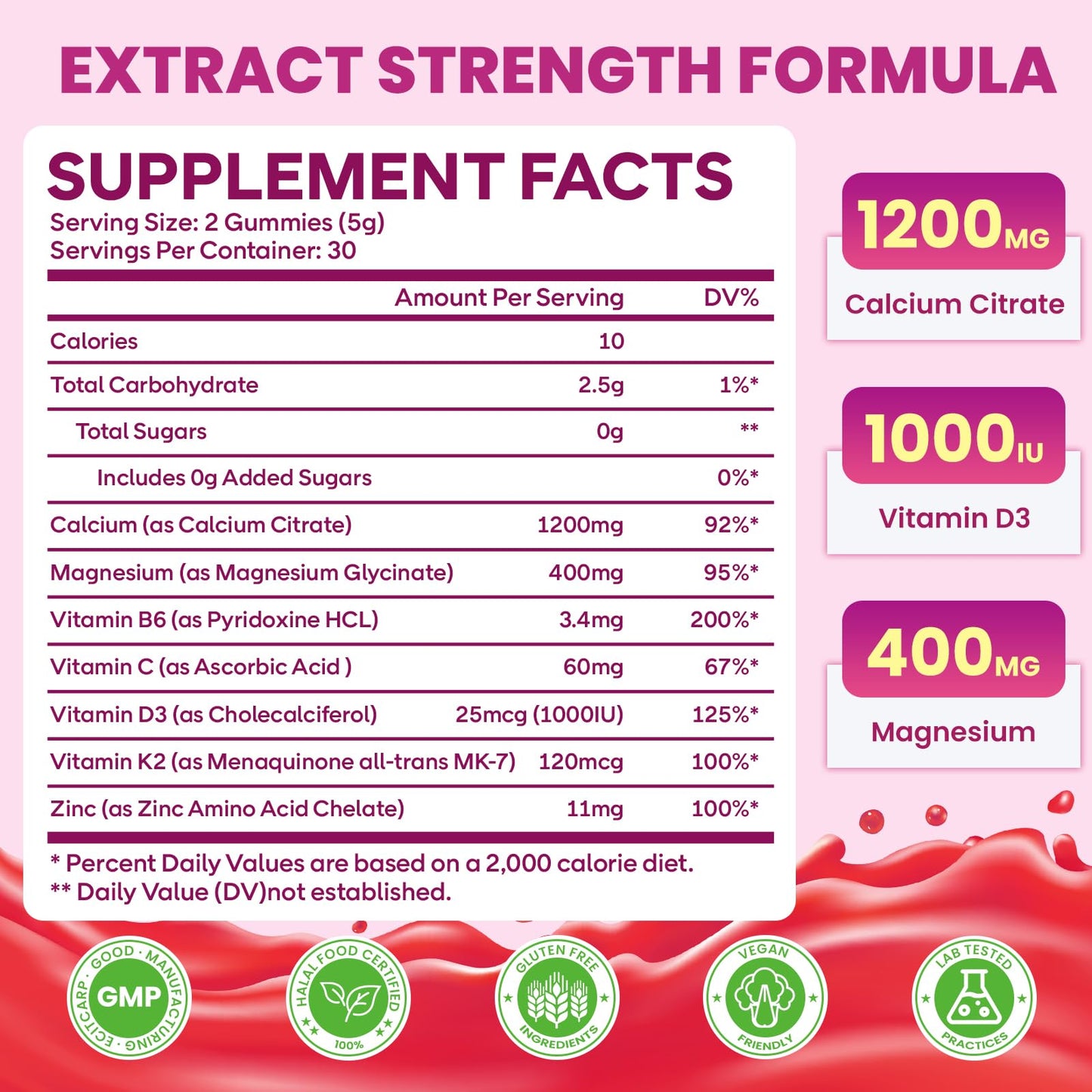 GGMMUU Calcium Citrate Gummies 1200mg Gummy 60 Count
