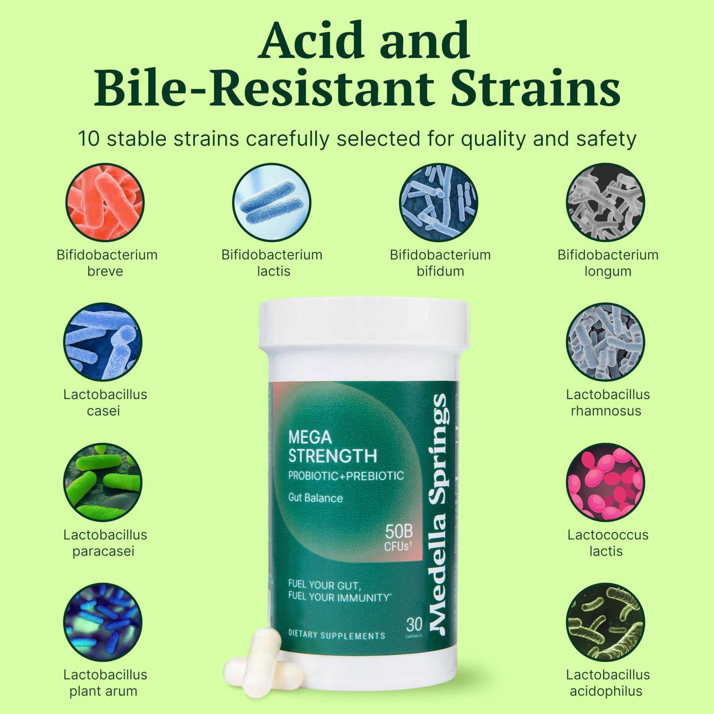 Medella Naturals Mega-Strain 50 Billion CFU Probiotics + Prebiotics Capsules, 30 Capsules