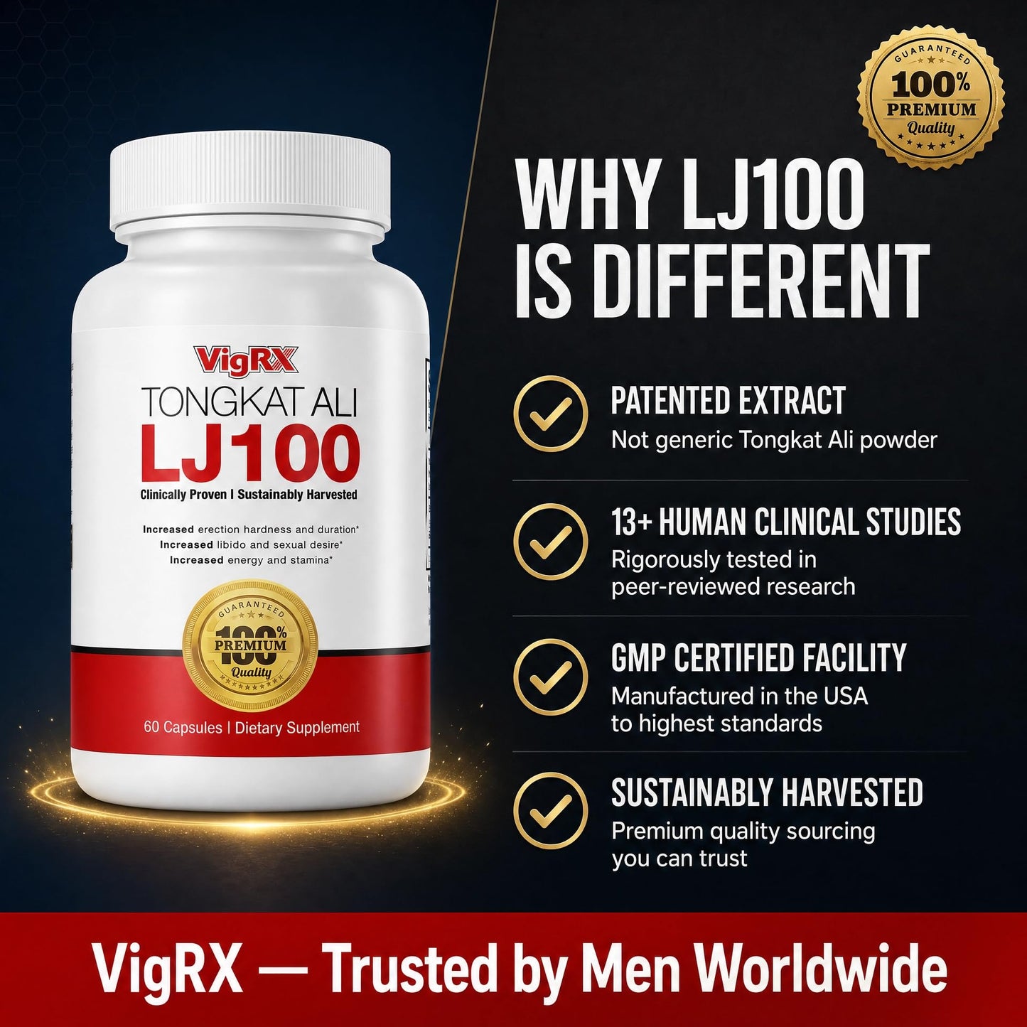 VigRX Tongkat Ali LJ100 Capsules, 60 Count