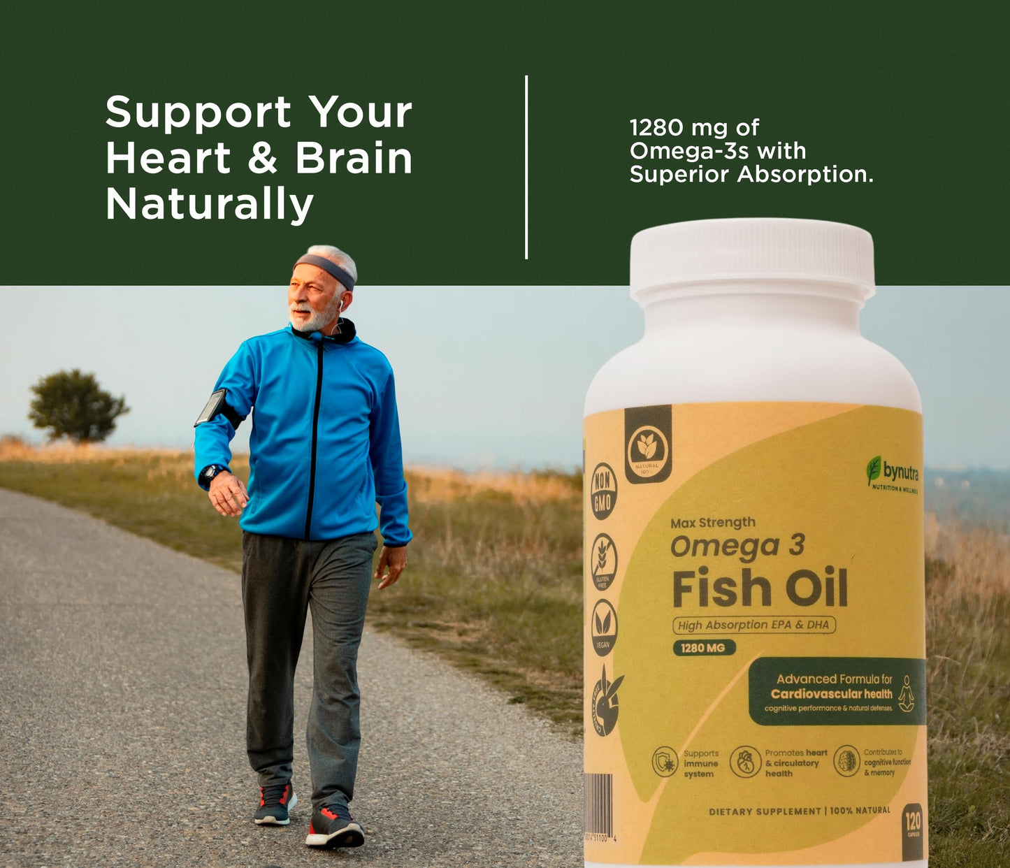 BYNUTRA Omega 3 Fish Oil Softgels, Max Strength 1280 mg, EPA 650 mg & DHA 450 mg, High-Potency Omega-3 for Daily Wellness Support, 1 Count