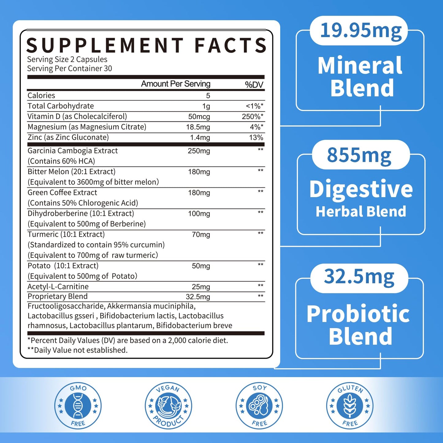 Mulittea Gut Health Supplement with Berberine, Garcinia Cambogia, Bitter Melon Capsule 60 Count