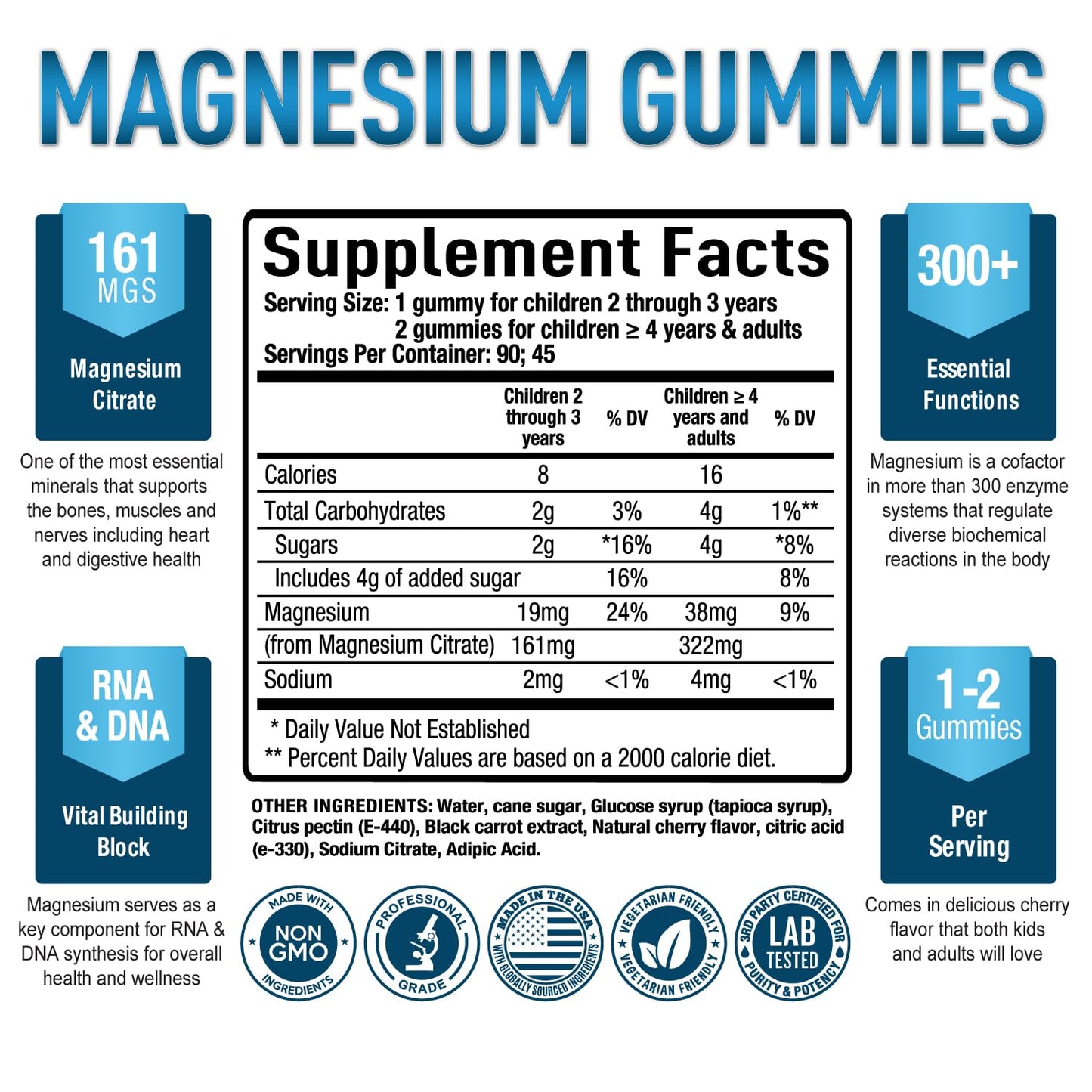 Purely Optimal Magnesium Citrate Gummies 90 Gummies
