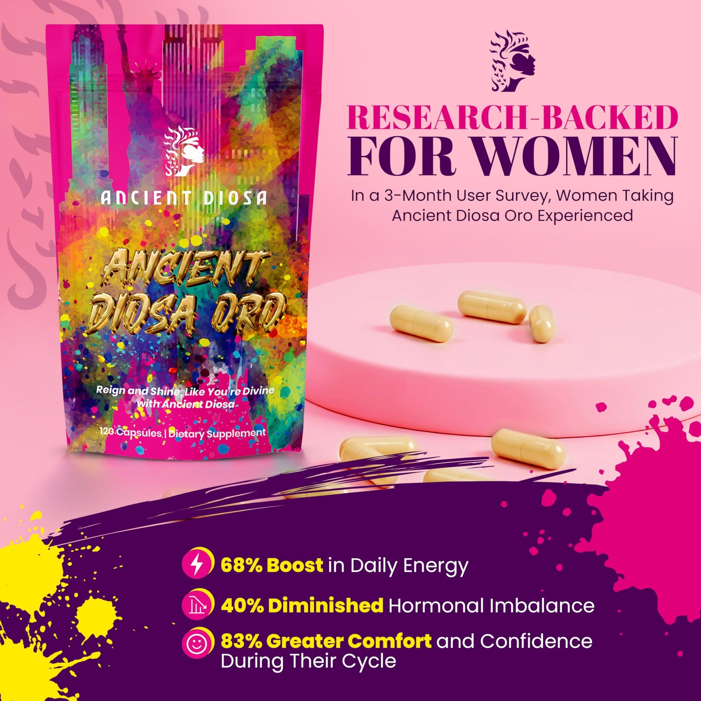 ANCIENT DIOSA Beef Liver Capsule Supplement for Women - Grass-Fed Liver, Heart & Kidney with CoQ10 & Ginseng, Non-GMO & Gluten-Free, 120 Capsules