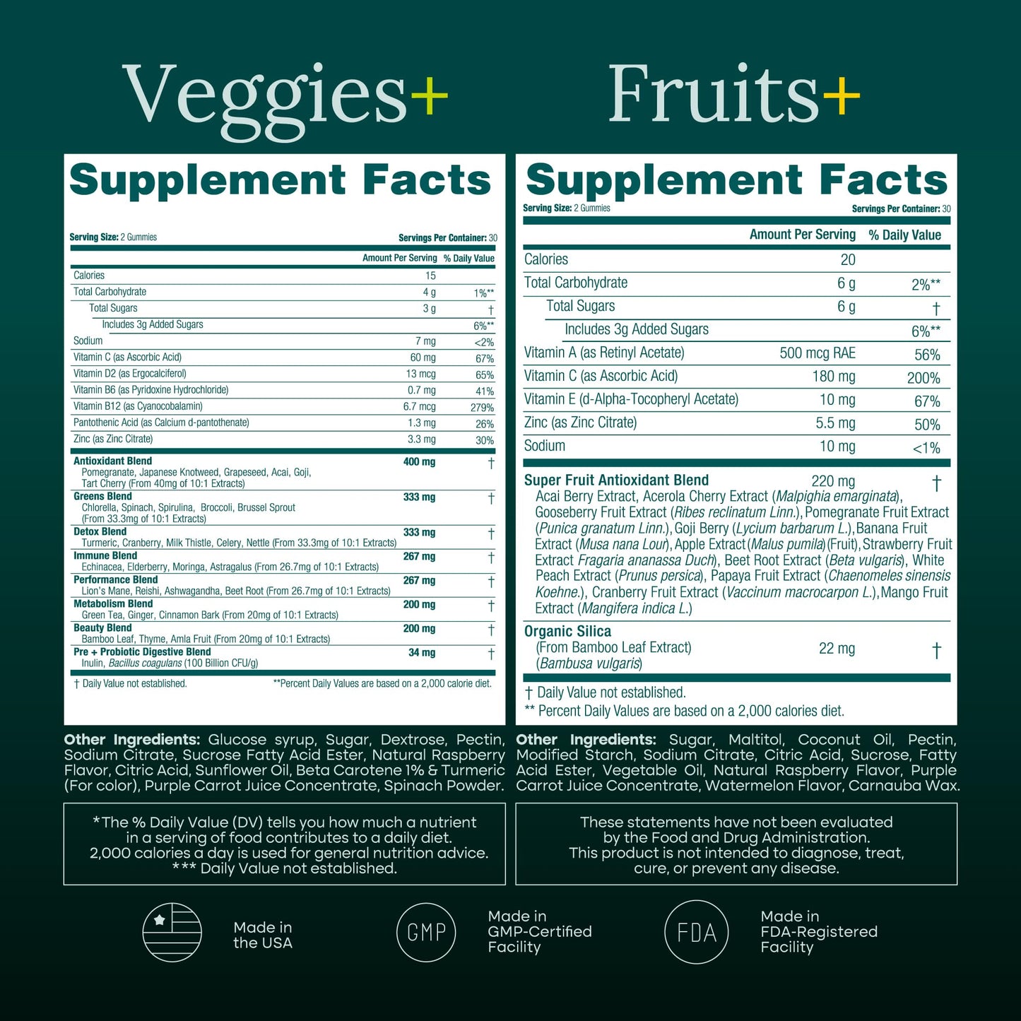 Etta Vita Fruits and Veggies Gummies with 9 Superfruits & 30 Veggies, 120 Soft Chews