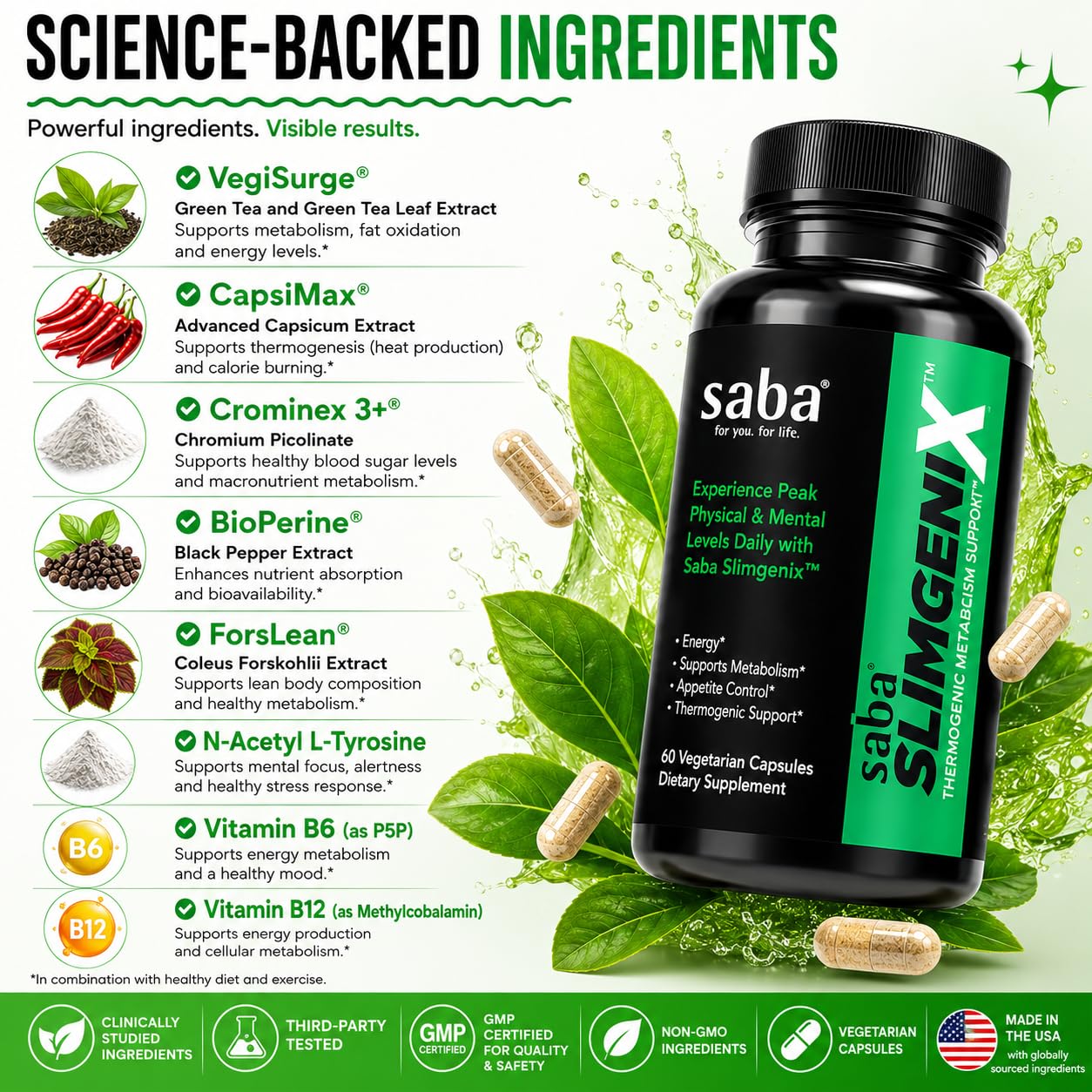 Saba SlimGenix Thermogenic Metabolism & Belly Fat Burning with CapsiMax®, ForsLean® & Chromium, 60 Capsules