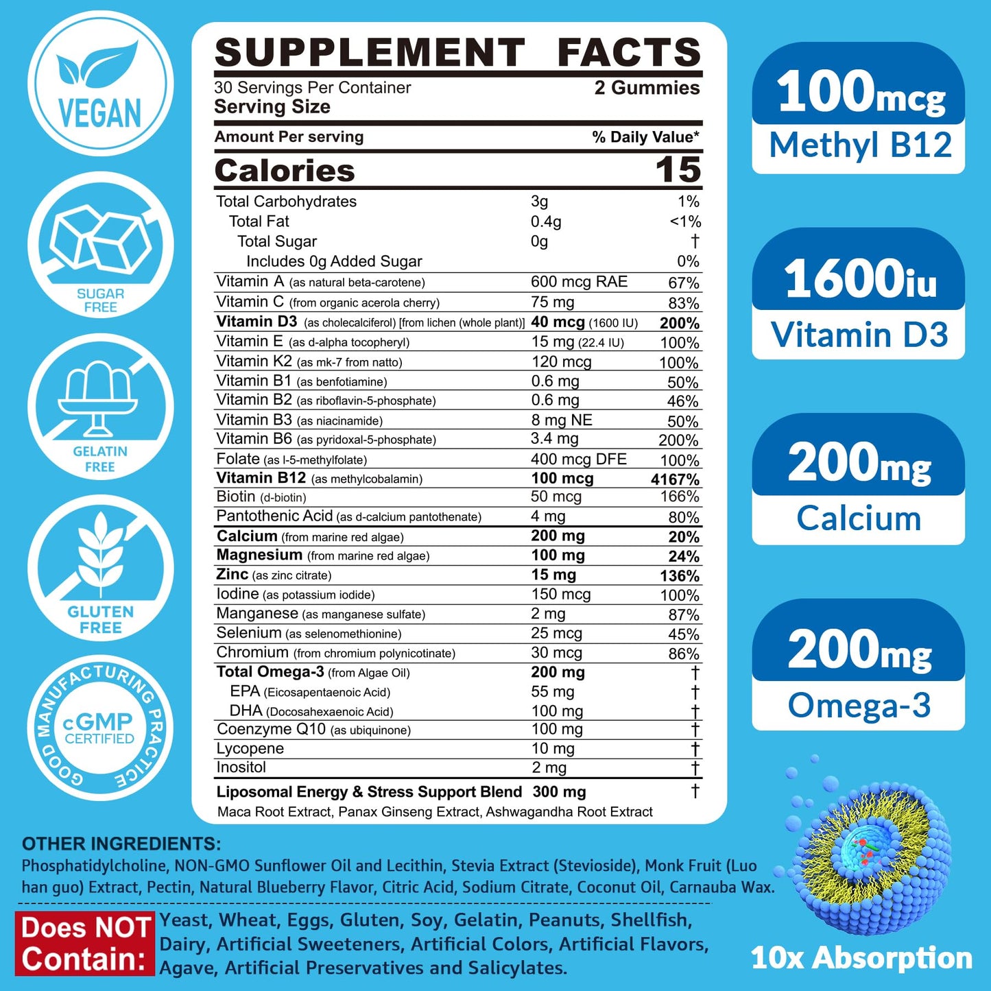EnvyCure Methylated Multivitamin for Men Gummies, 120 Count