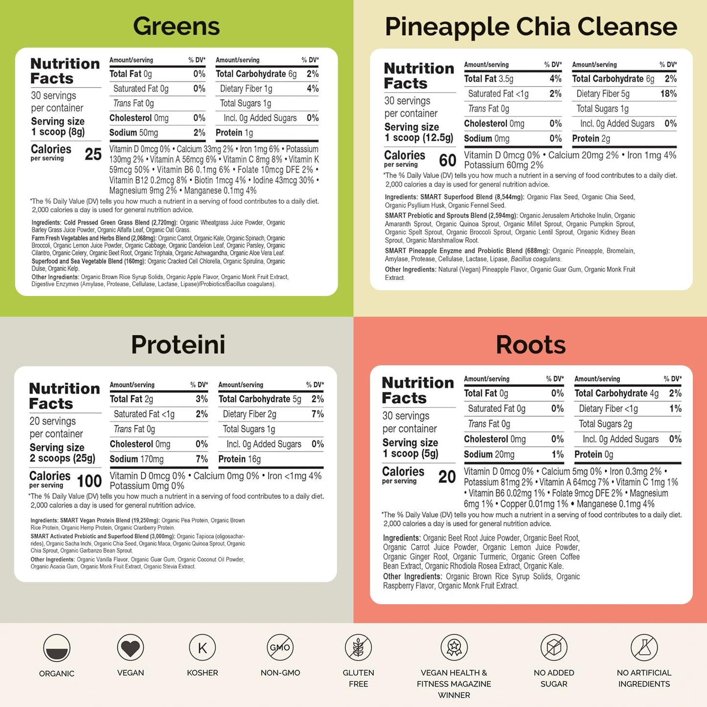 SMART Pressed Juice 1-Day Organic Juice Cleanse Powder 2.49 Ounce