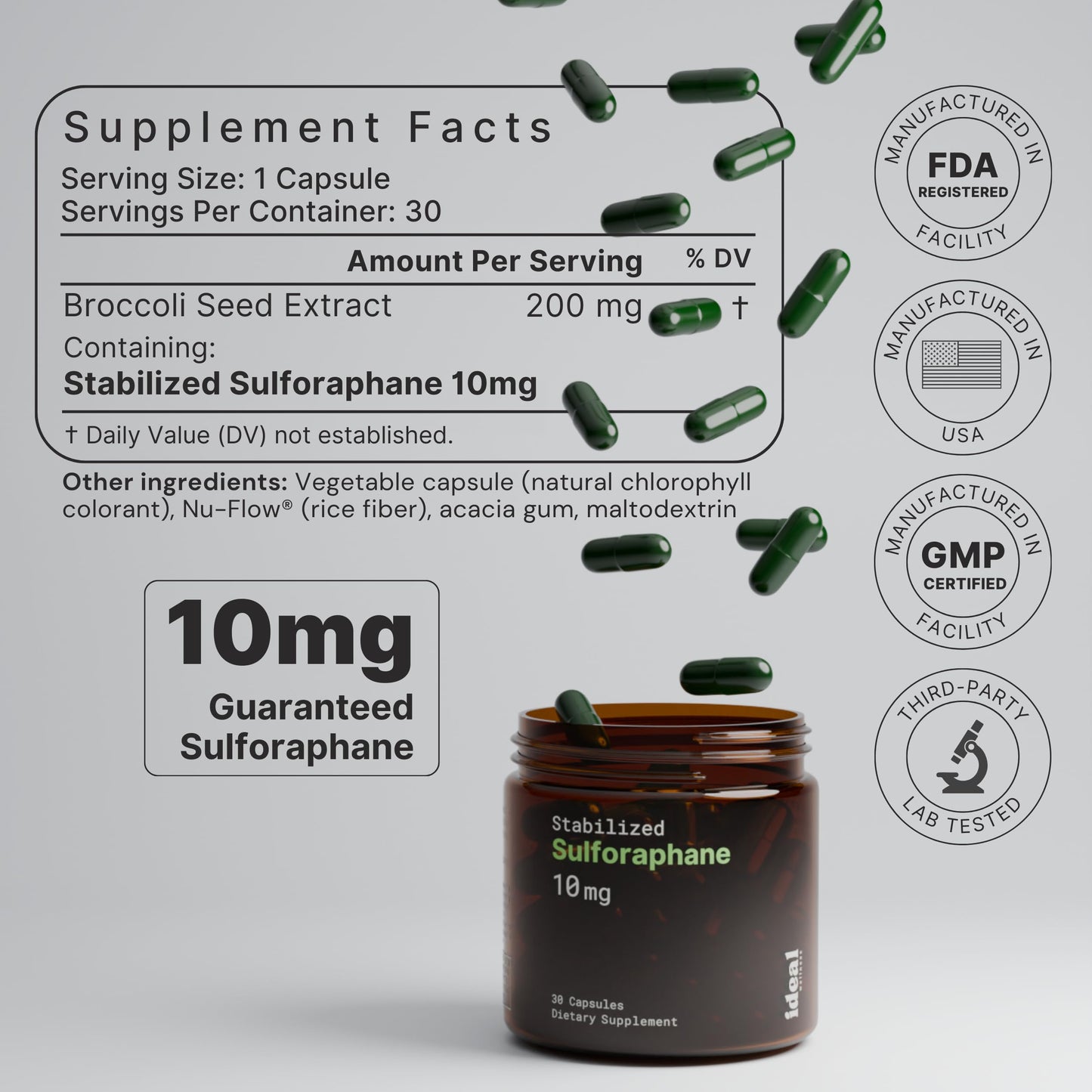 Ideal Wellness 10mg Pure Stabilized Sulforaphane Supplement from Broccoli Sprout Extract Capsules 30 Count