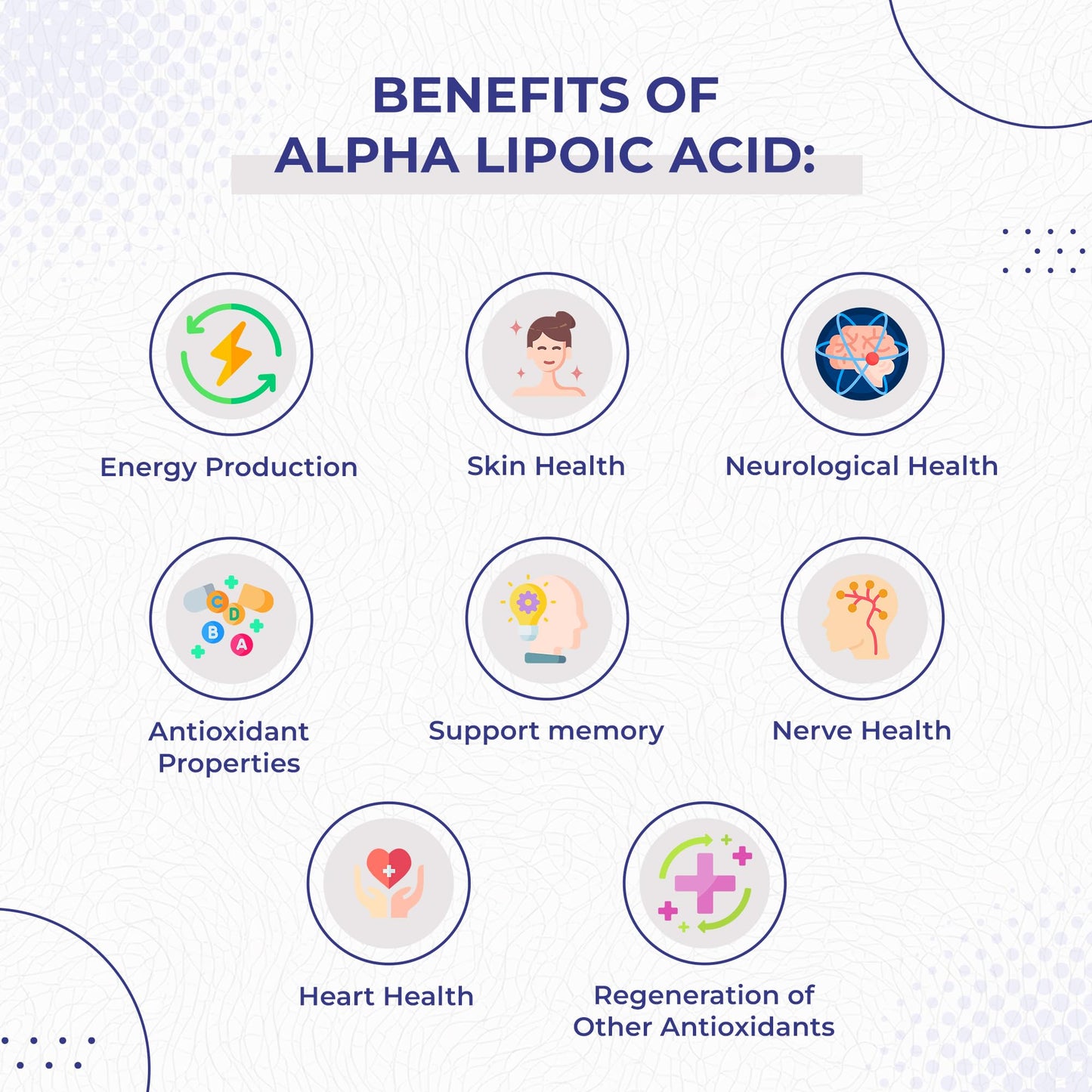 Foods For Gut Alpha Lipoic Acid 650 mg Capsules, 120 Count