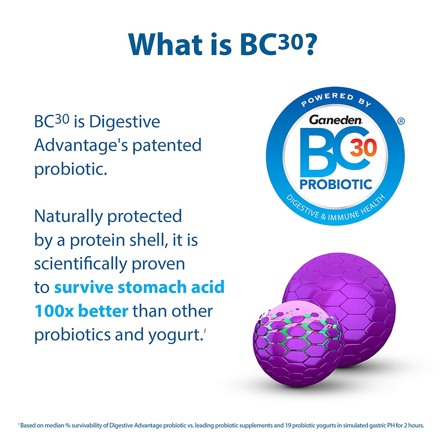 Digestive Advantage Intensive Bowel Support Probiotic Capsules 160 Count