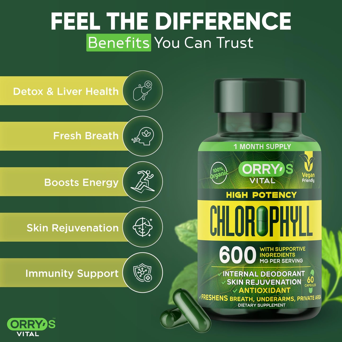 Orry's Vital 600mg Organic Chlorophyll Capsules 60 Count