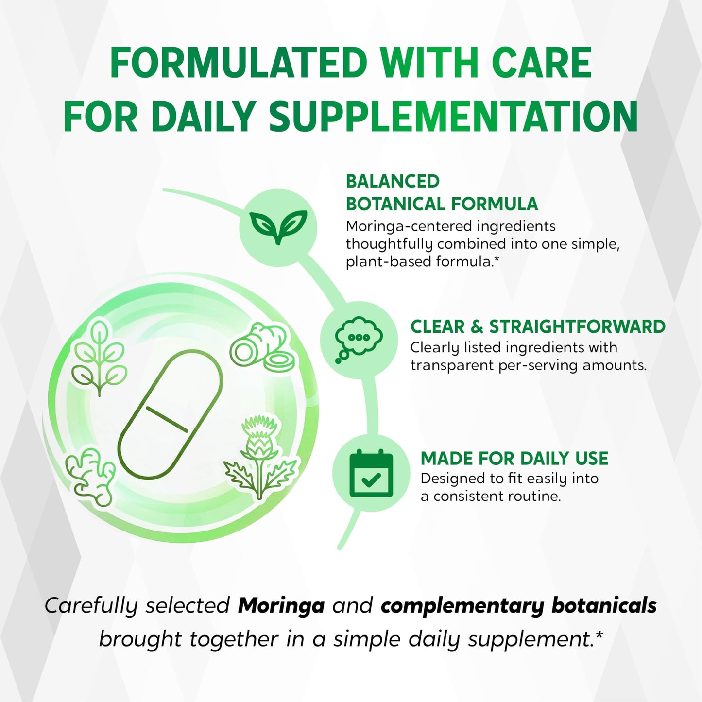 NESSARIT Moringa Supplement 10-in-1 Natural Blend with Turmeric Milk Thistle Ginger Saffron Fenugreek Holy Basil Ceylon Cinnamon Capsules, 150 Count