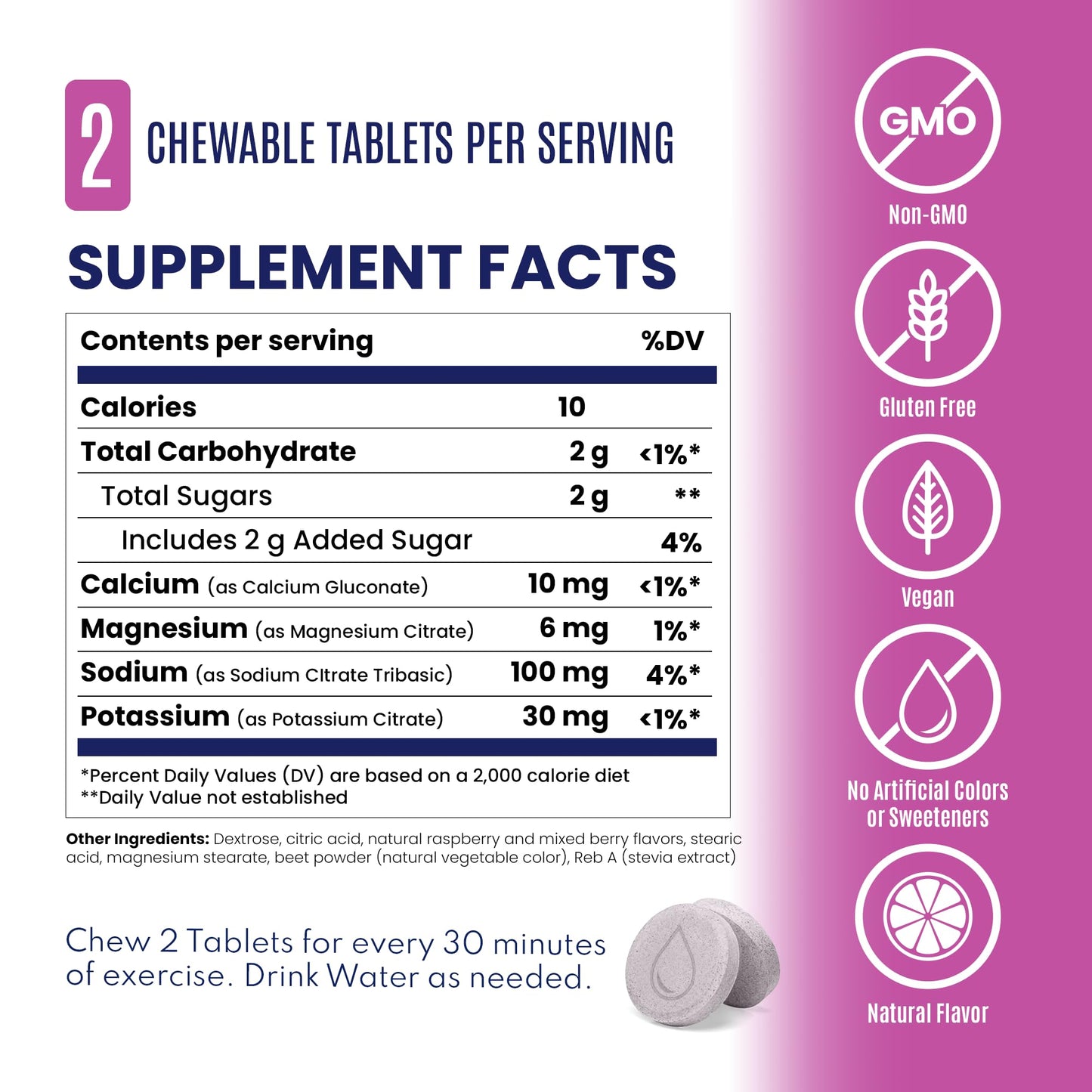 SaltStick Electrolyte FastChews Chewable Tablets, 120 Count