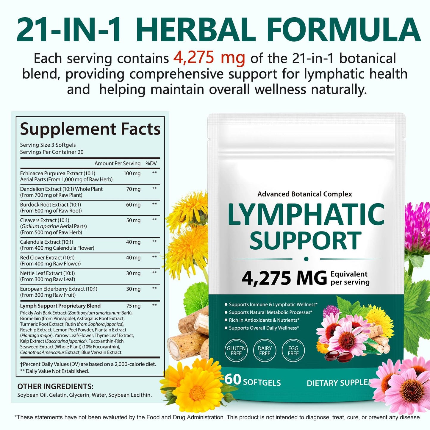 VOGSIG Lymphatic Drainage Supplements Softgels, 60 Count