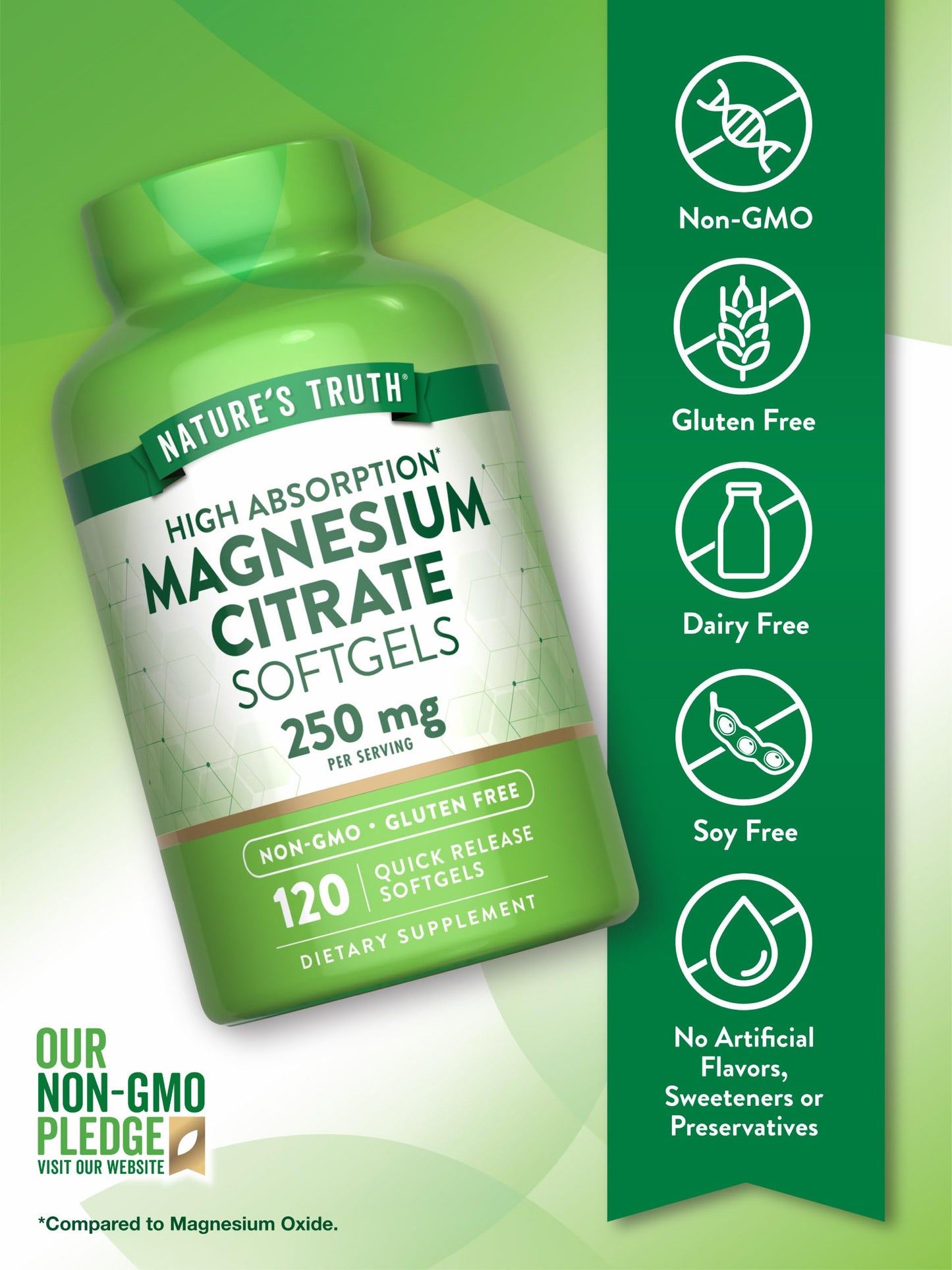 Nature's Truth Magnesium Citrate Softgels 250mg, 120 Count
