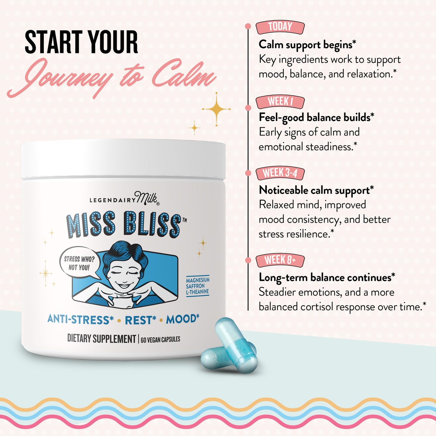 Legendairy Milk Miss Bliss Stress Support for Women Capsule, 60 Count