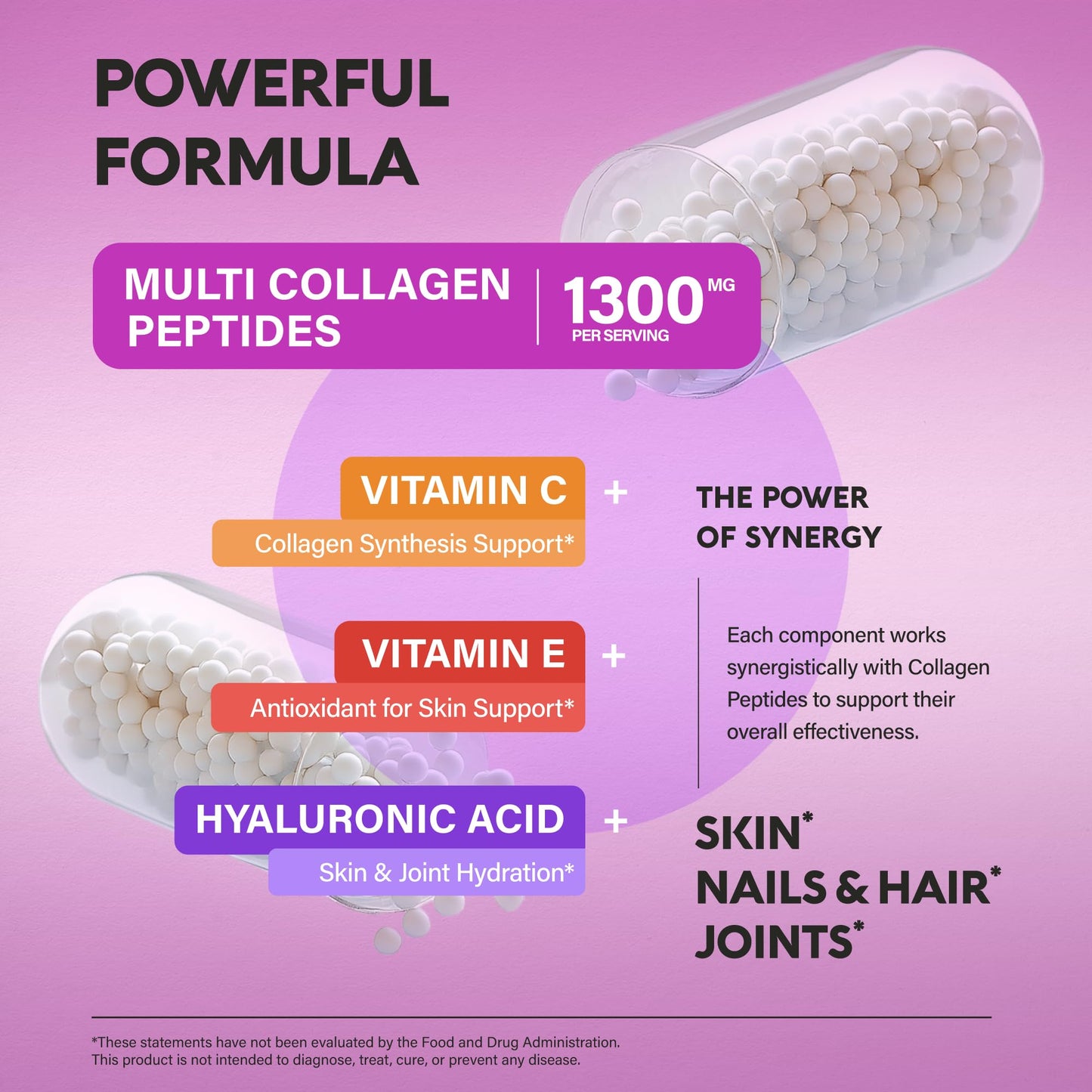 NUTRAHARMONY Multi Collagen Peptides 1300mg Hydrolyzed Types I II III V & X, 120 Capsules
