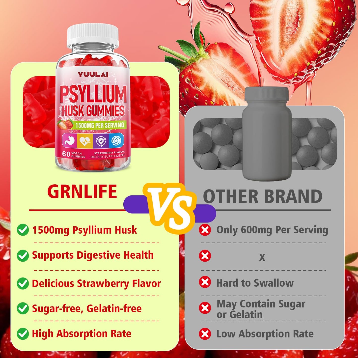 YUULAI Psyllium Husk Gummies 120 Count