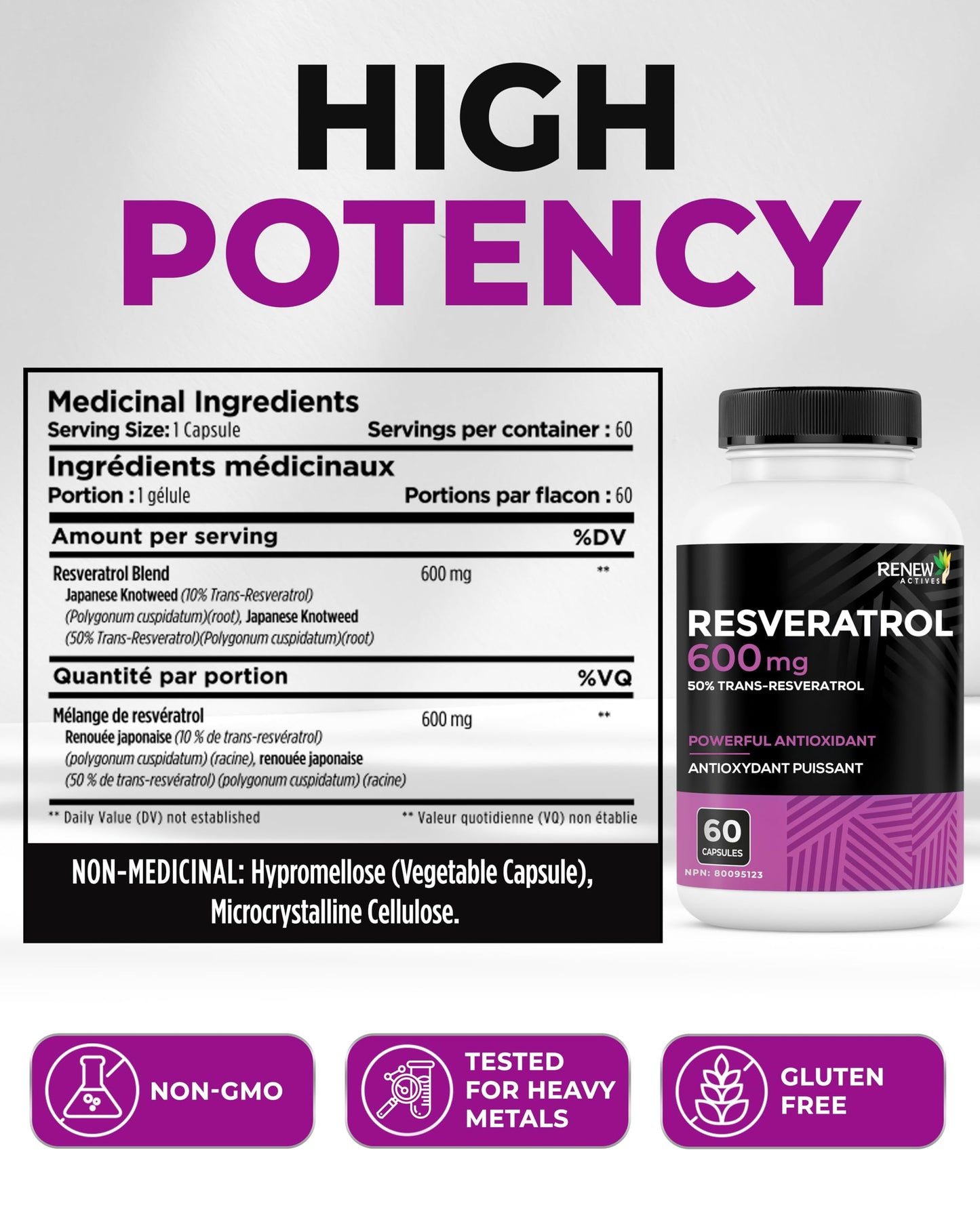 Renew Actives Resveratrol Supplement 60 Capsules