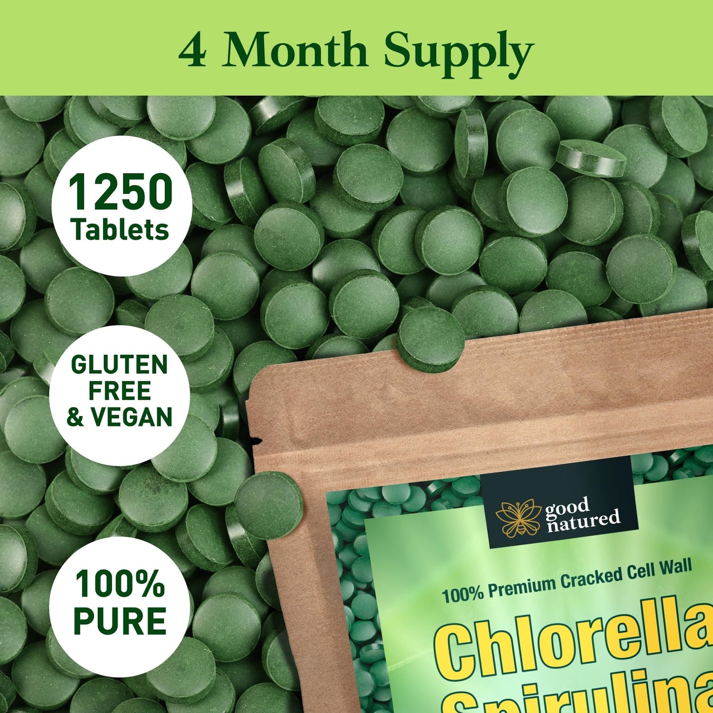 Good Natured Premium Spirulina and Chlorella Tablet 1250 Tablets