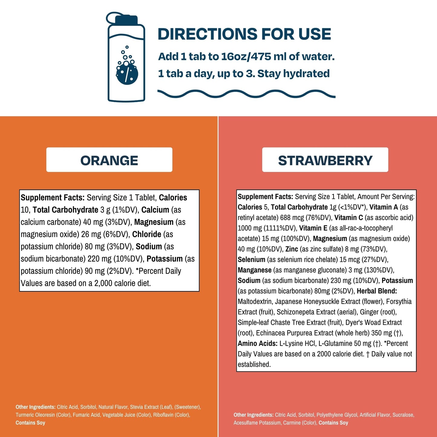 Drinklits Orange Daily Hydration Tablets + Strawberry Immunity Tablets, 20 Tablets