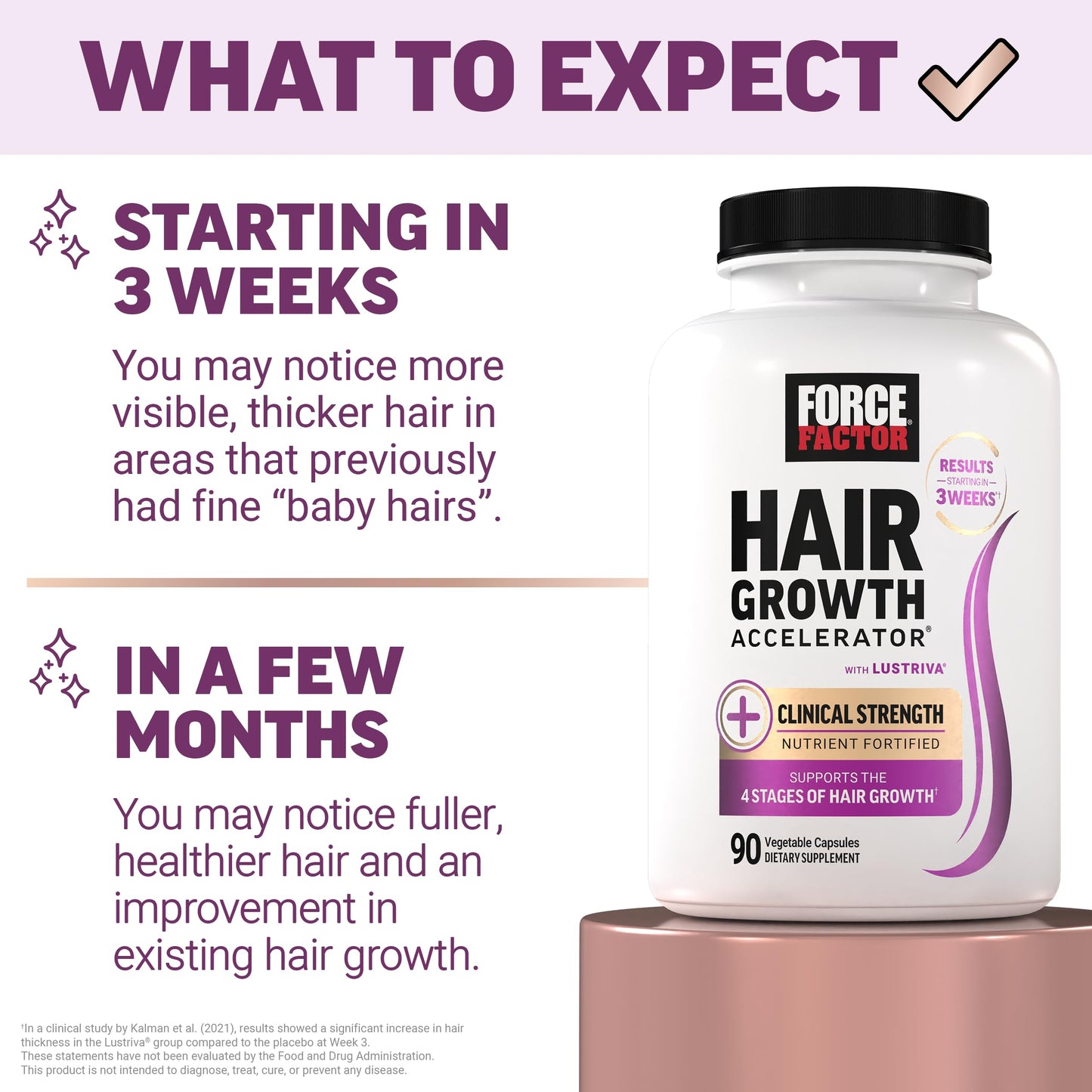 Force Factor Hair Growth Accelerator Capsules, 90 Capsules