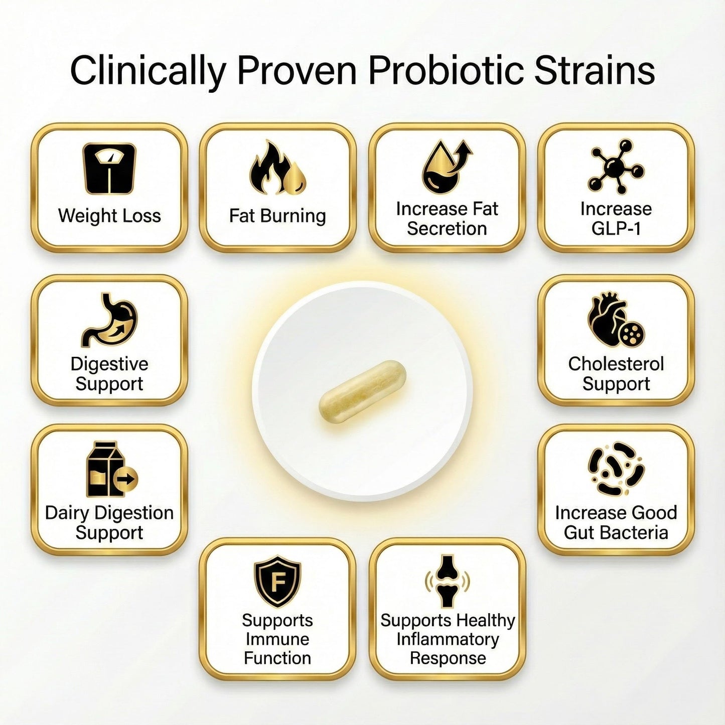 Innocuous Vitamins GLP-1 Synbiotic+Manuka Honey Probiotics Capsule, 60 Capsules