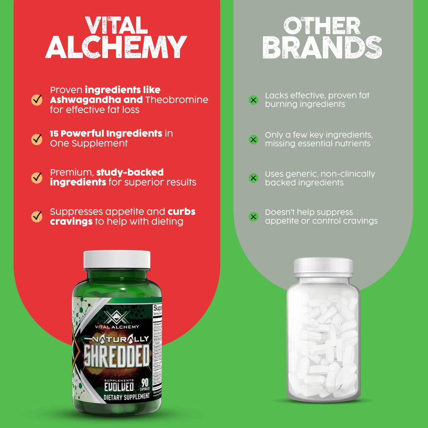 Vital Alchemy Supplements Ashwagandha Capsules, 90 Capsules