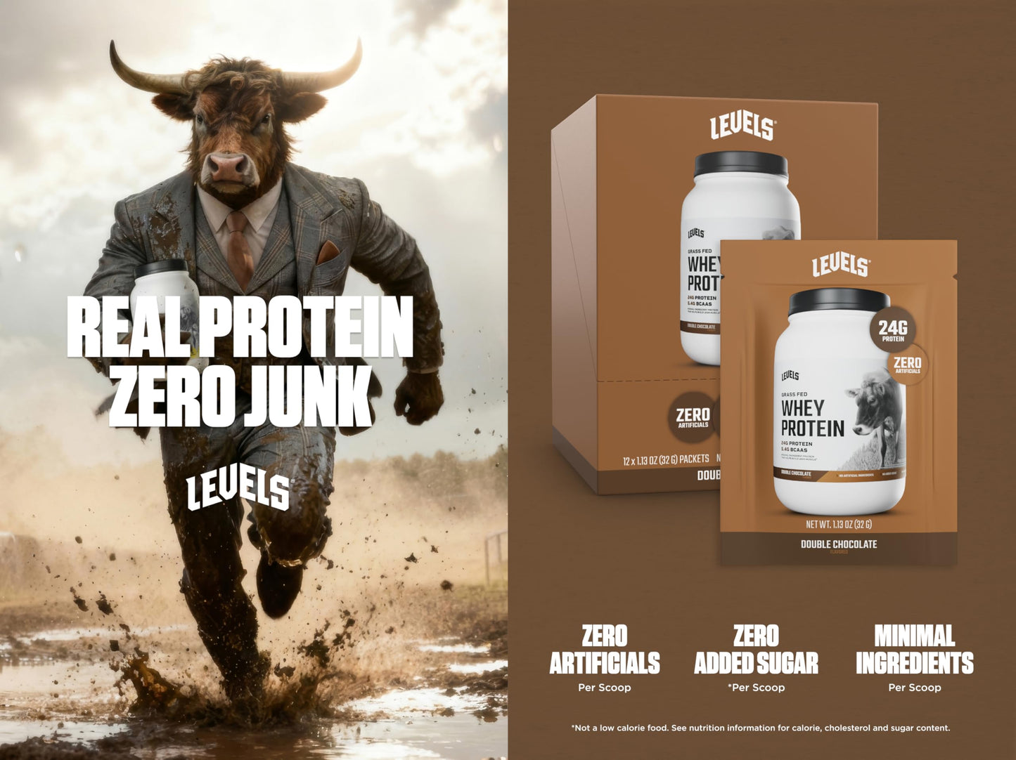 Levels Grass Fed Whey Protein Powder, Double Chocolate, No Artificials, 14 Count