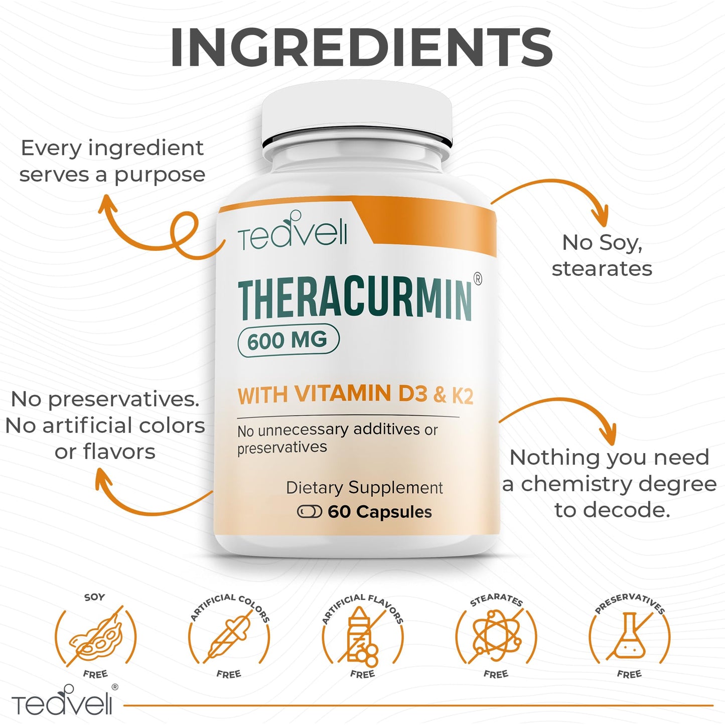 Teaveli Theracurmin Turmeric Curcumin Supplement – Advanced Joint, Bones and Muscle Support with Vitamin D3 & K2 (MK-7), 600mg Theracurmin, No Stearates, Clean Label, 60 Capsules