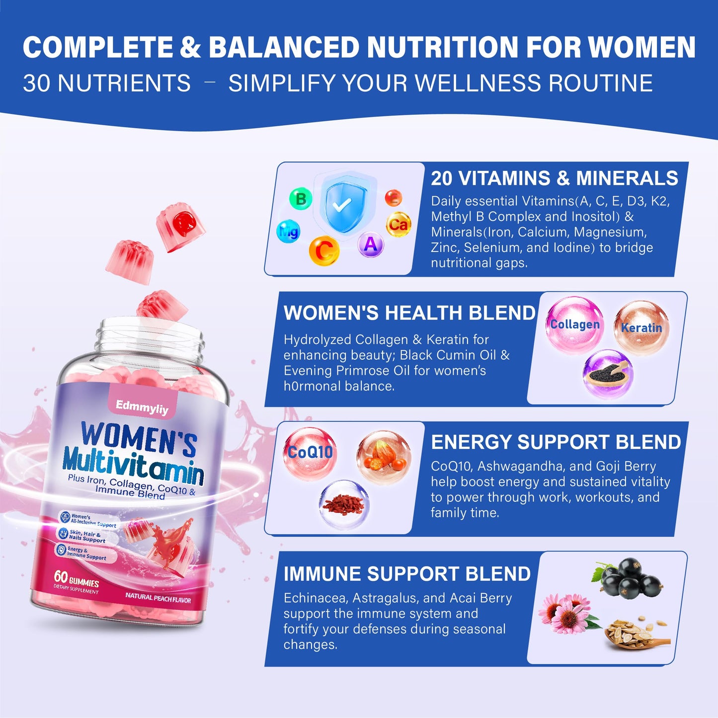Edmmyliy Multivitamin for Women Gummies 120 Count