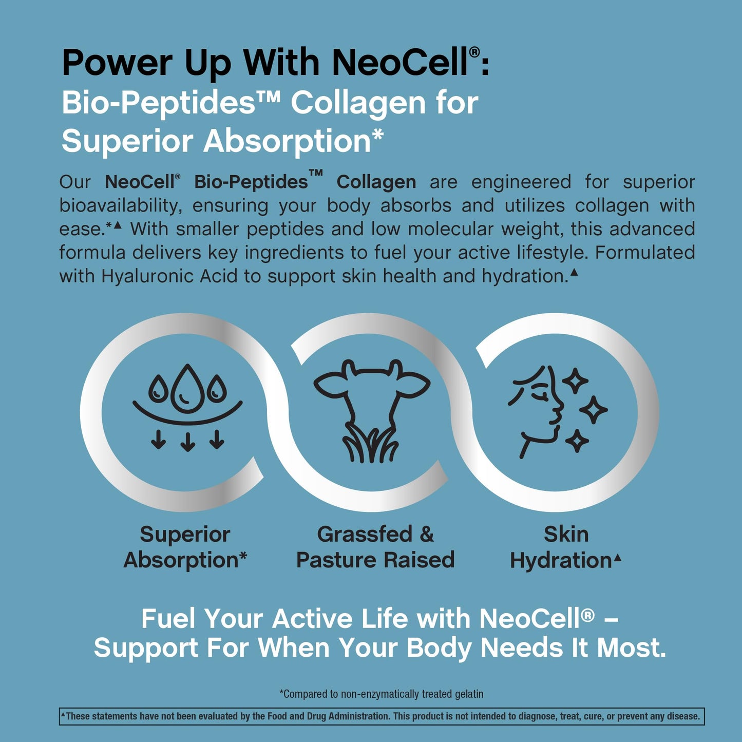 NeoCell Collagen Peptides Capsules 90 Count