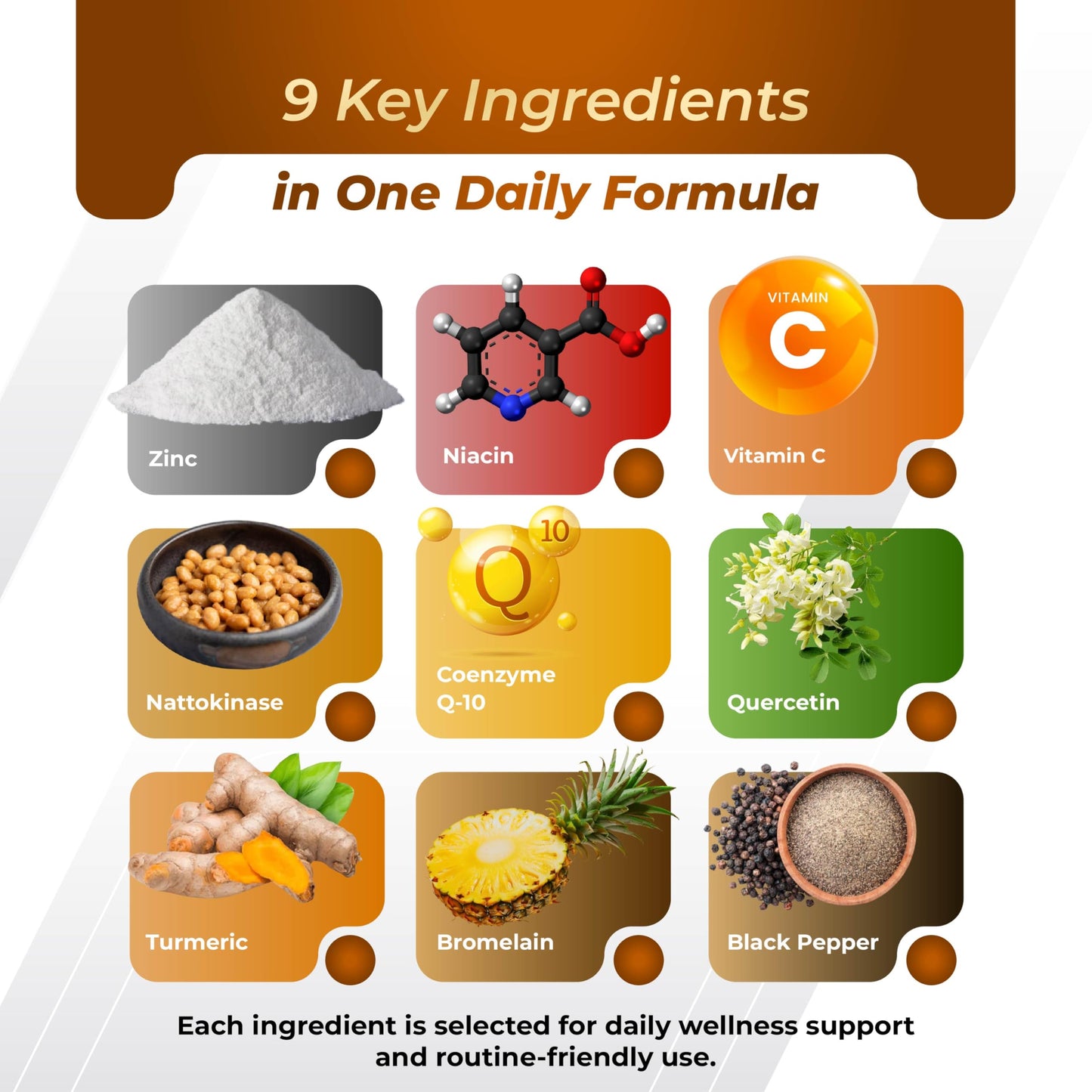 GriMed Nattokinase with Quercetin, CoQ10, Zinc & Bromelain 150 Capsules