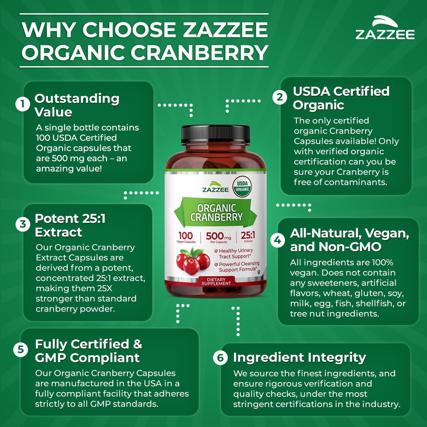 Zazzee USDA Organic Cranberry 25:1 Extract 500 mg per Capsule, 100 Capsules
