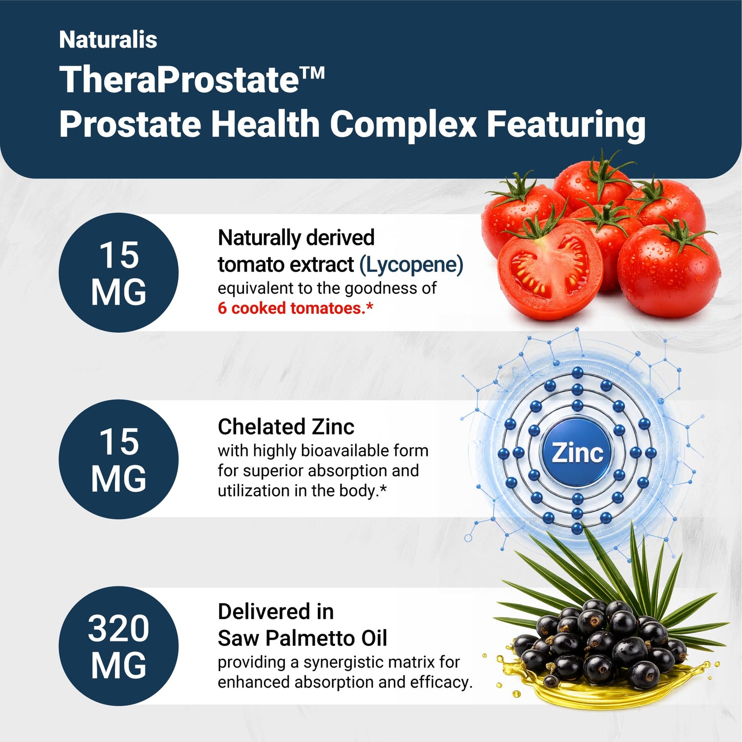 Naturalis TheraProstate Complex Softgels 60