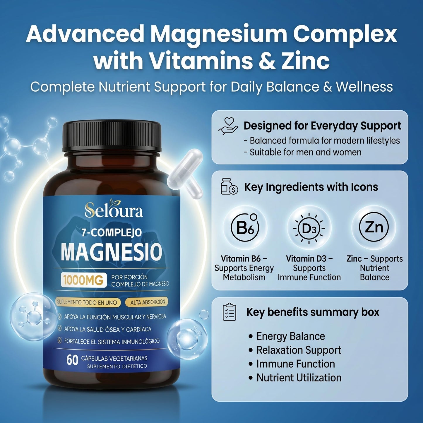 Awtse Seloura Magnesio 7 Complejo Magnesium Glycinate Malate Taurate Blend for Muscle Function and Daily Energy Support, Bioavailable Mineral Formula, 60 Capsules