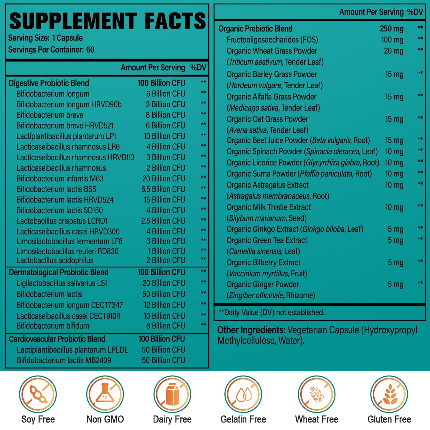 Cfuful Probiotics for Women & Men Capsule 60 Count